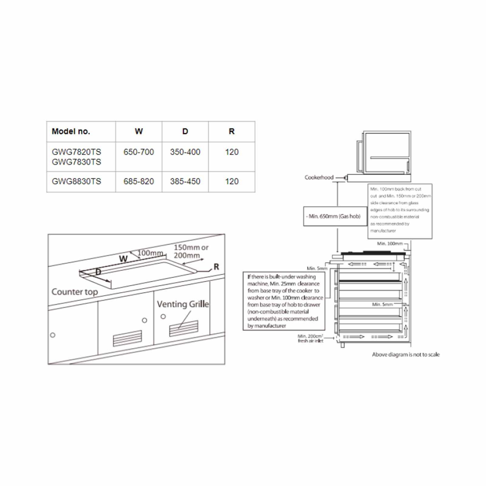 WHIRLPOOL 78cm 3 Burners Pub Gas Hob Tempered Glass Surface (exclude Installation) GWG7830TS-image 4