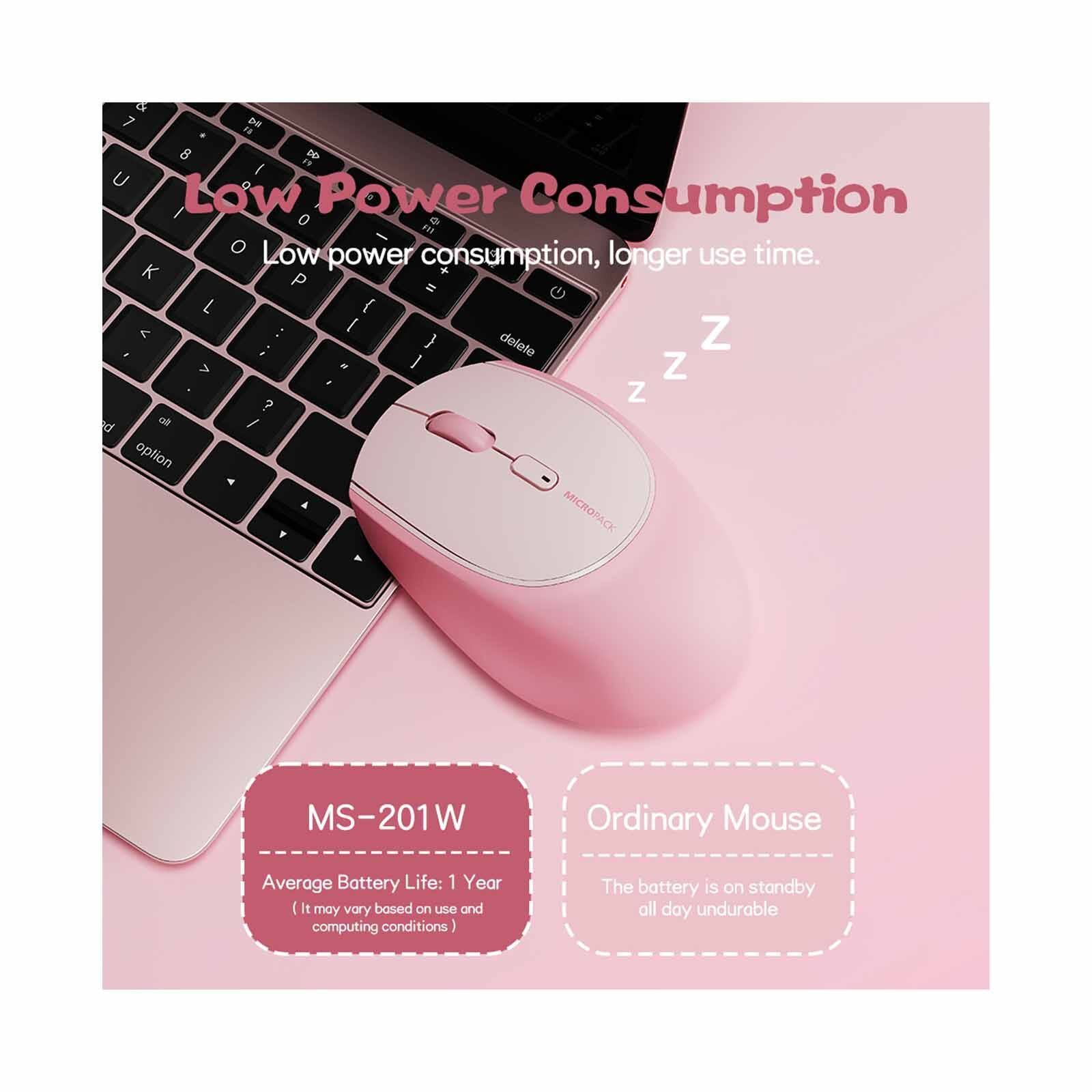 MICROPACK Lifestyle 2.4g + Bluetooth Wireless Mouse- Blue MS-201W-BL-image 7