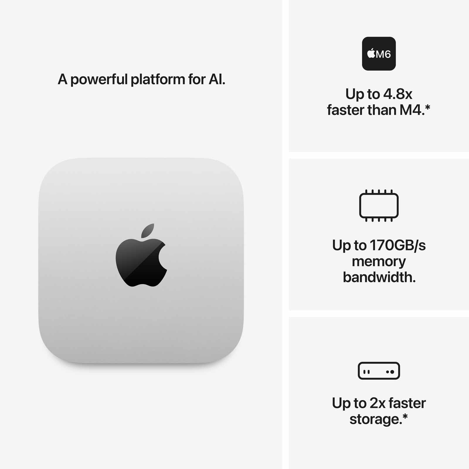 APPLE Mac Mini: Apple M6 Chip With 12-core Cpu And 12-core Gpu, 16gb, 256gb Ssd MHQK4ZP/A-image 5