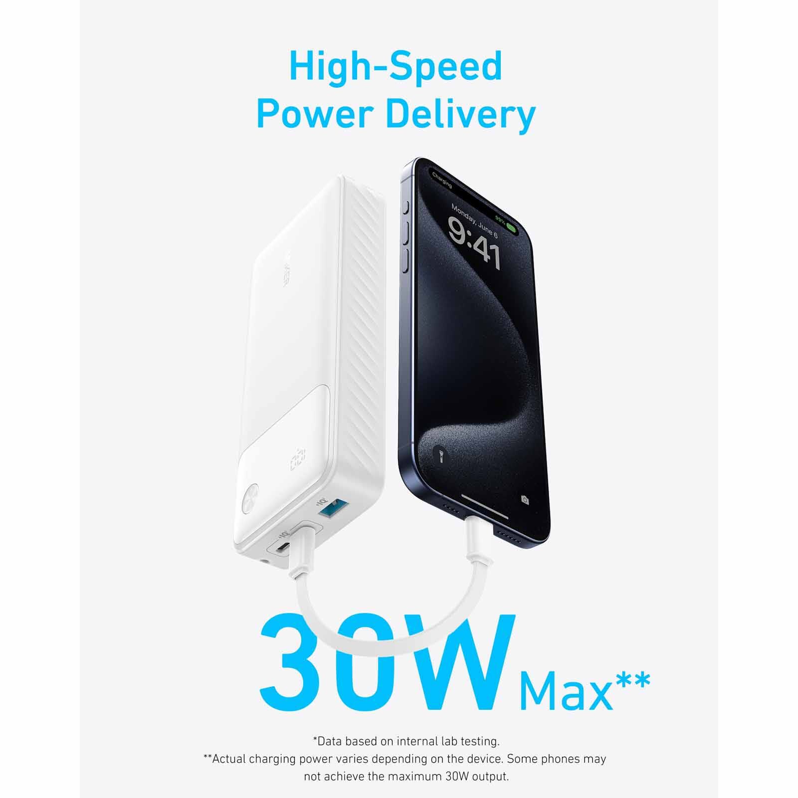 ANKER Powerbank Powercore 20k 30w With Usb C Cable White A1384H21-image 4
