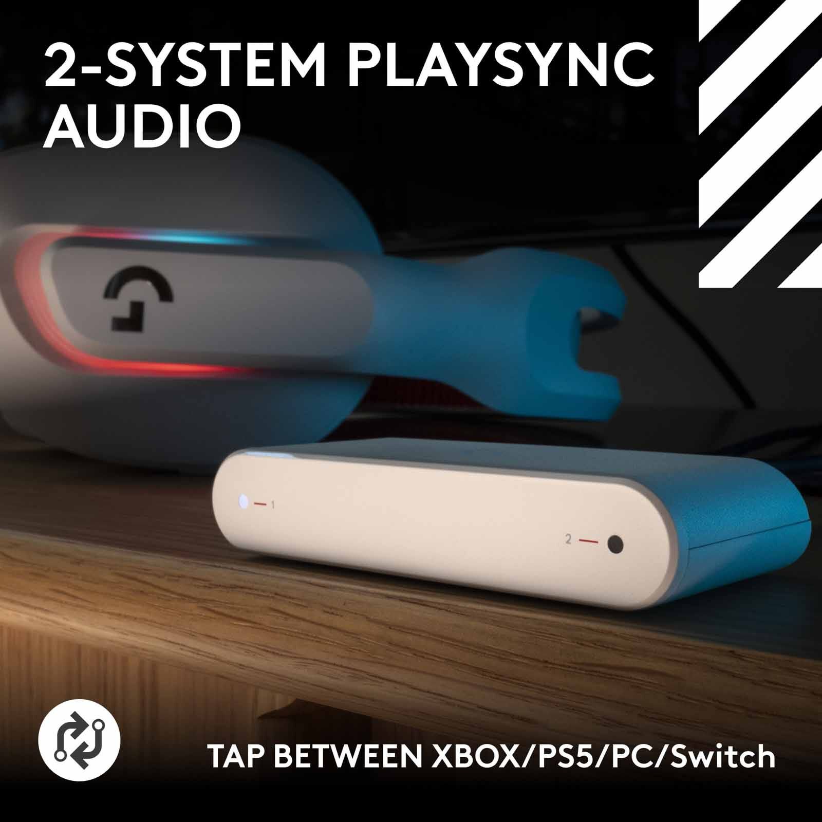 LOGITECH G Astro A20 X Playsync Lightspeed Bt Gaming Headset - White 939-002254-image 21