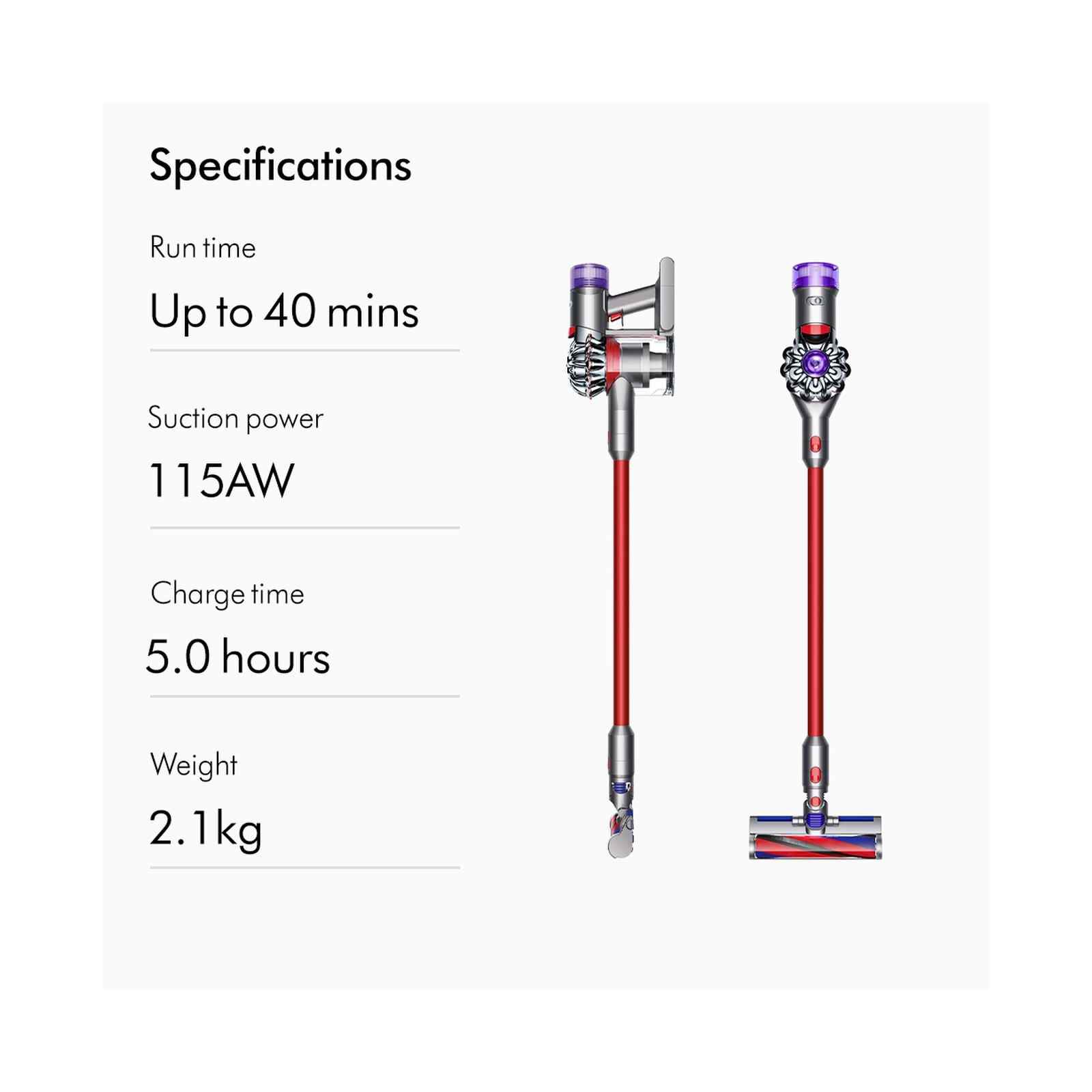 DYSON Sv10k V8 Slim Fluffy Hk/sg/my Snk/ir/rd (385910-01) V8 SLIM FLUFFY-image 7