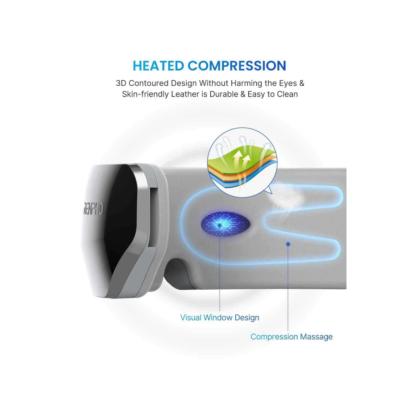 RENPHO Eyeris View Eye Massager G004-image 12