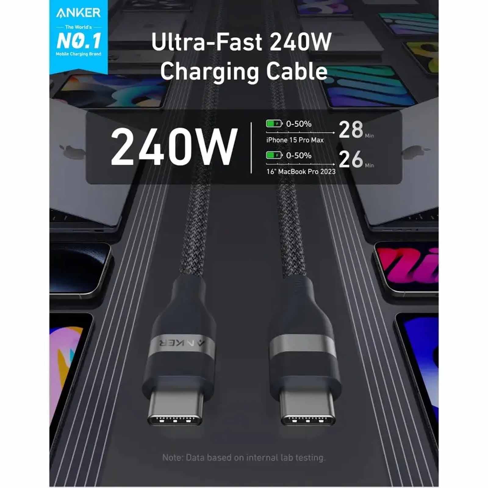 ANKER Upcycled-braided C To C Cable 3ft 240w Black A82E2H11-image 2