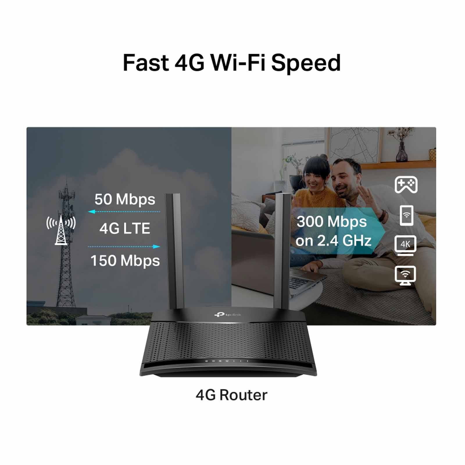 TP LINK 300 Mbps Wireless N 4g Lte Router TL-MR101-image 9