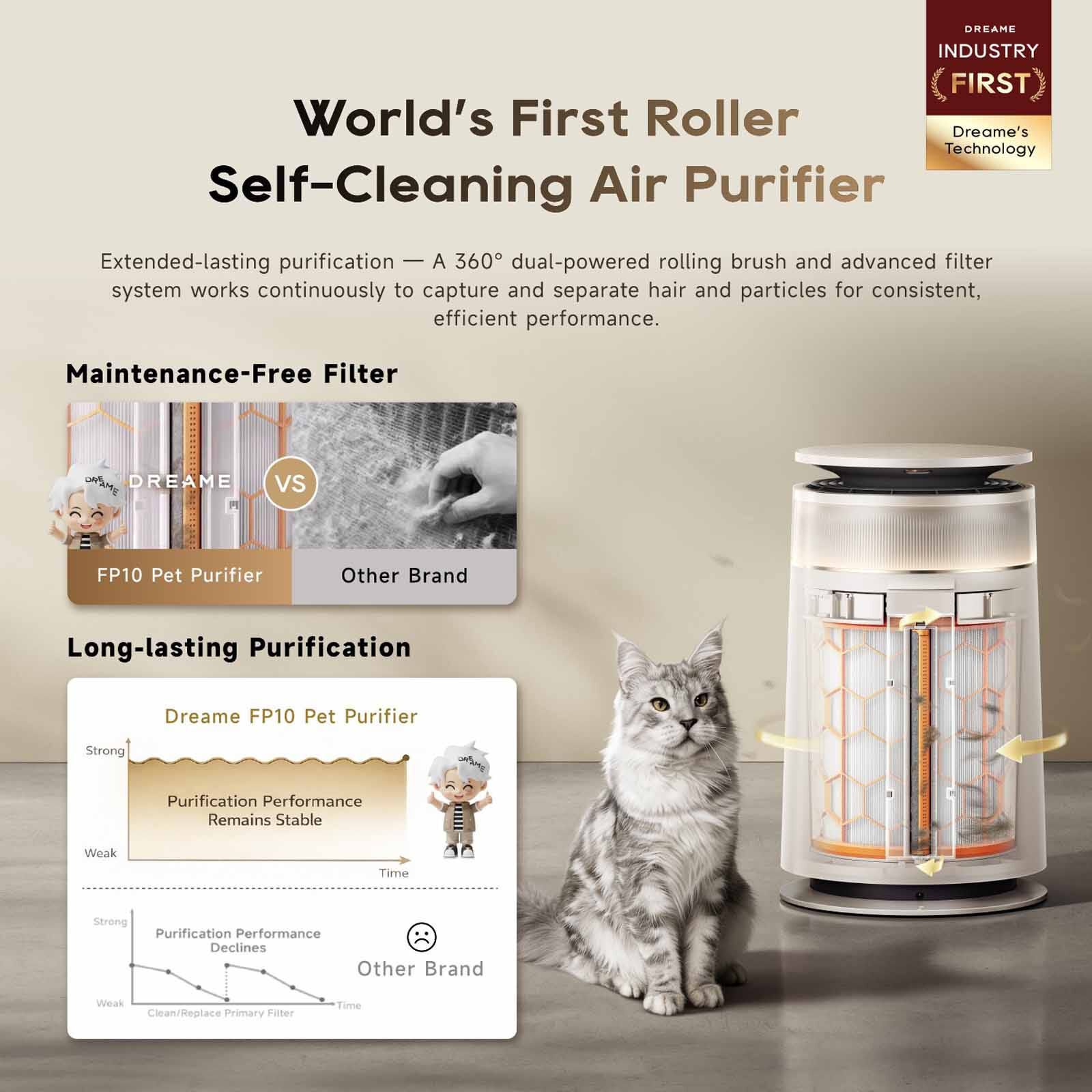 DREAME Pet Air Purifier (fp10) DM-APFP10-image 11
