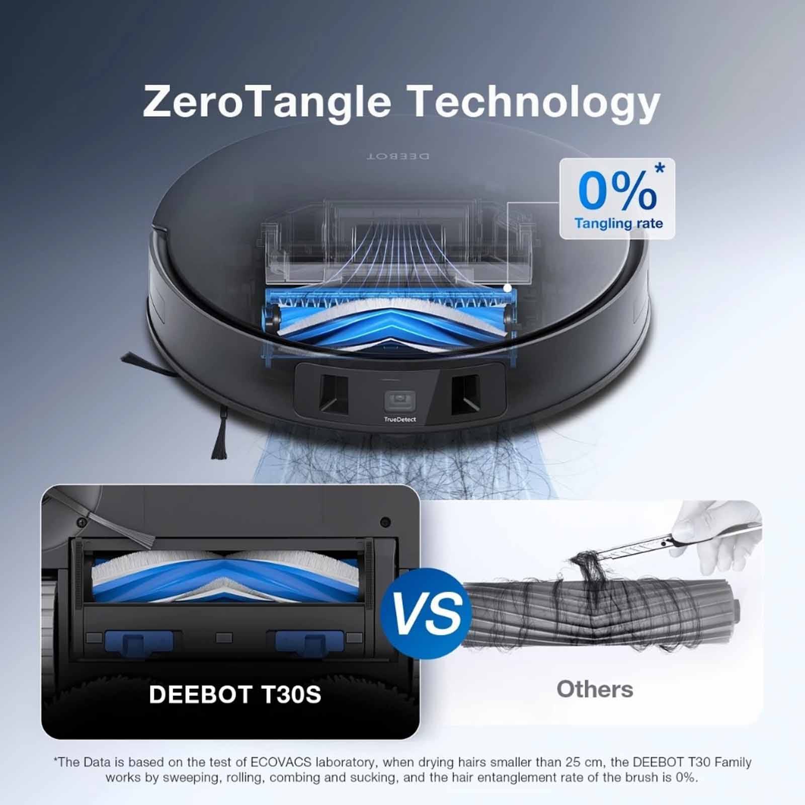 ECOVACS Deebot T30s Combo Robotic And Handheld Vacuum Cleaner - Black DDX14-COMBO - BLACK-image 6