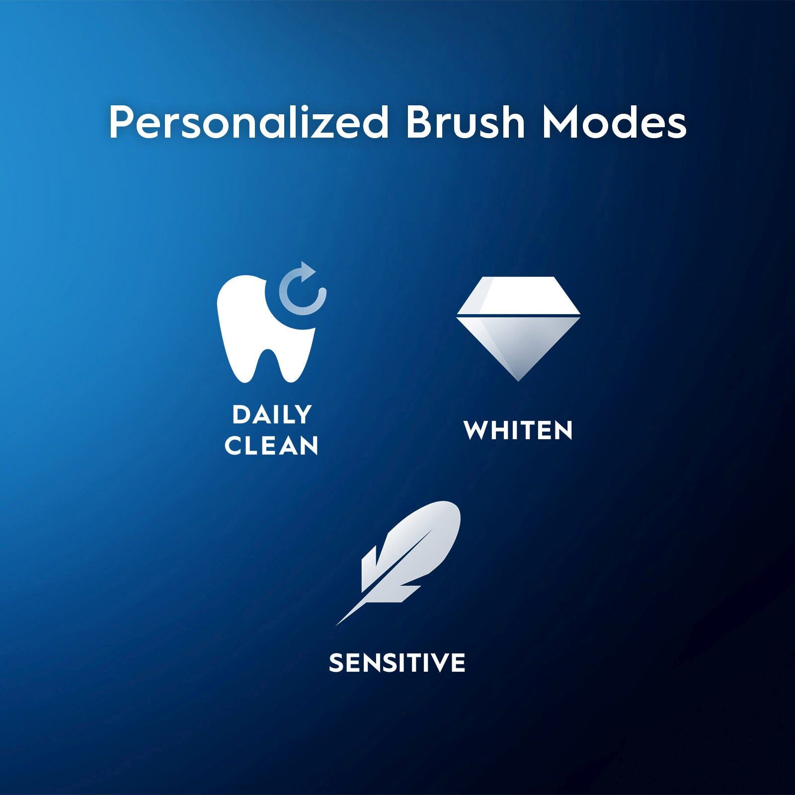 ORAL-B Electric Toothbrush - Blue IO 3-image 2