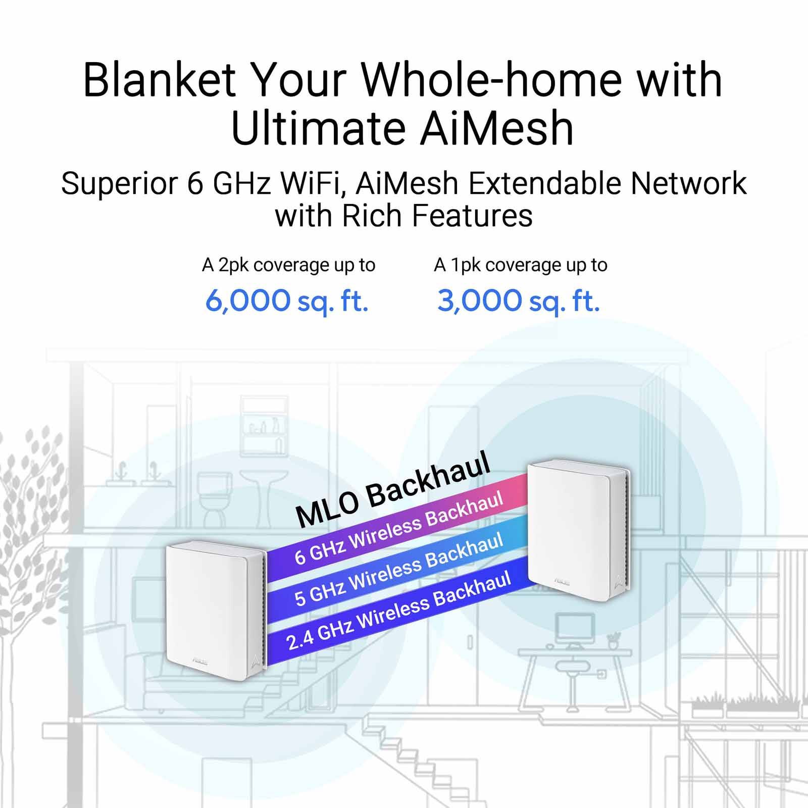 ASUS Be18000 Tri Band Wifi 7 Mesh System (1pack) BT10(W-1-PK)-image 10