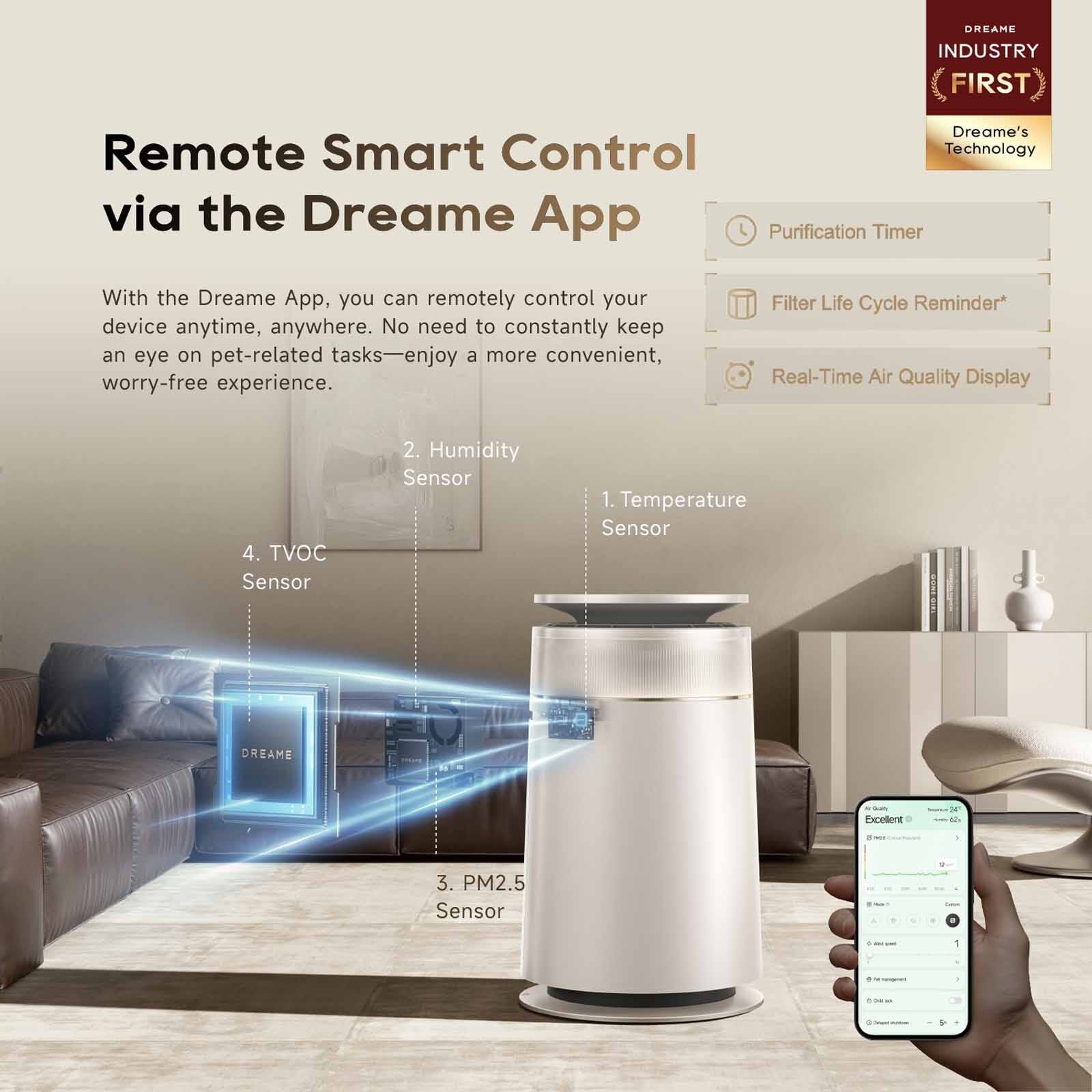 DREAME Pet Air Purifier (fp10) DM-APFP10-image 4