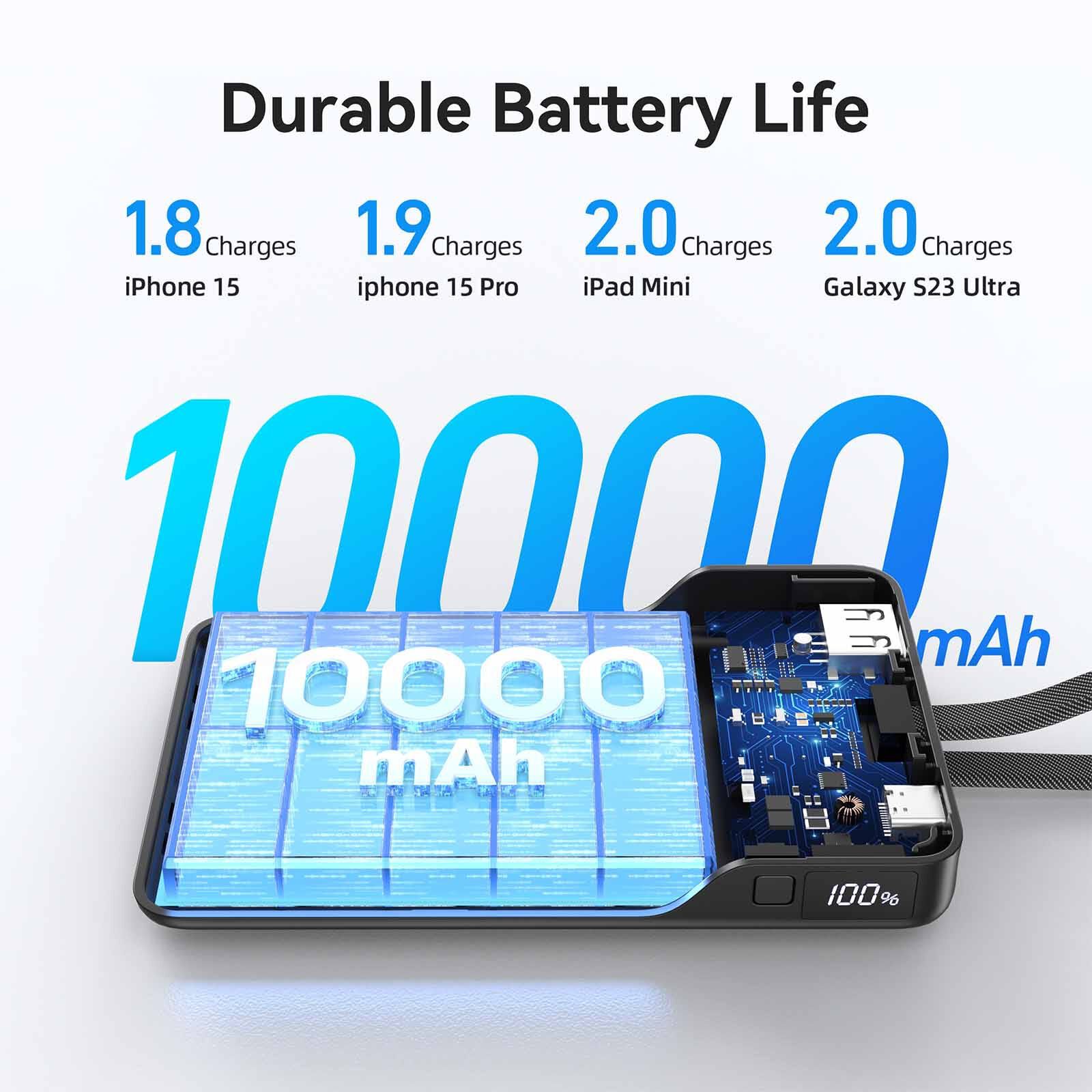 MAZER Powercharge Link 10000mah Pd35w With Built-in C-cable Powerbank - Pink M-PC35L10V3-PK-image 5