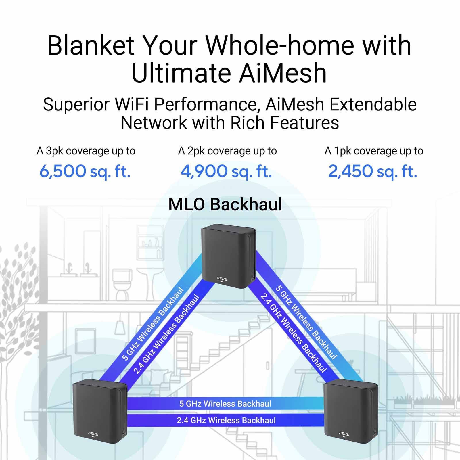 ASUS Be3600 Dual Band Wifi 7 Mesh Black (1pack) BD4(B-1-PK)-image 5