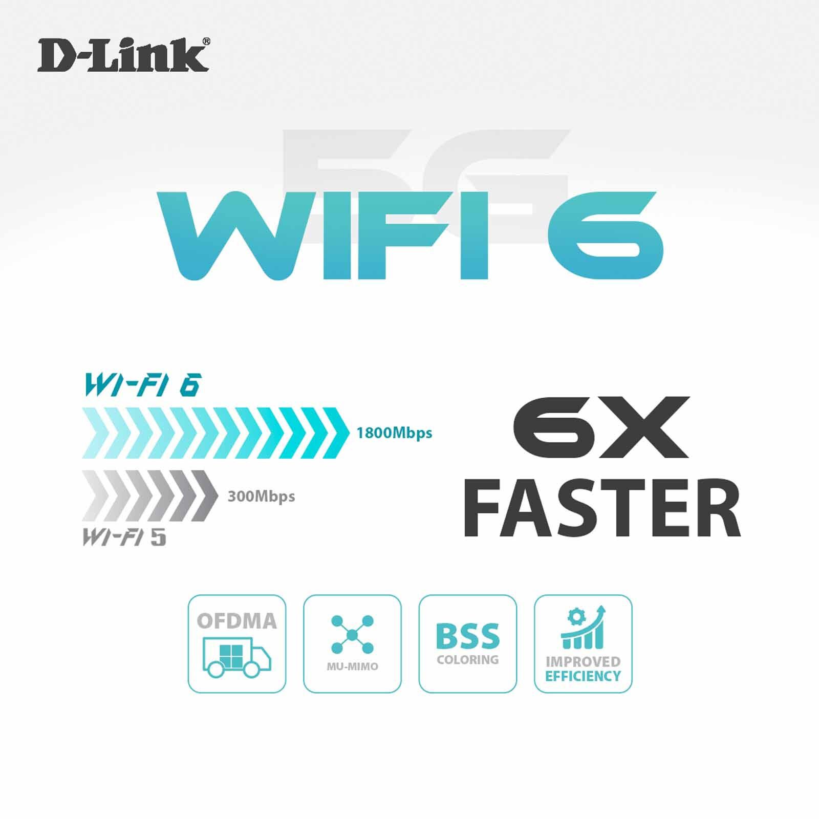 DLINK 5g Ax1800 Wi-fi 6 Router DWR-X2000-image 5