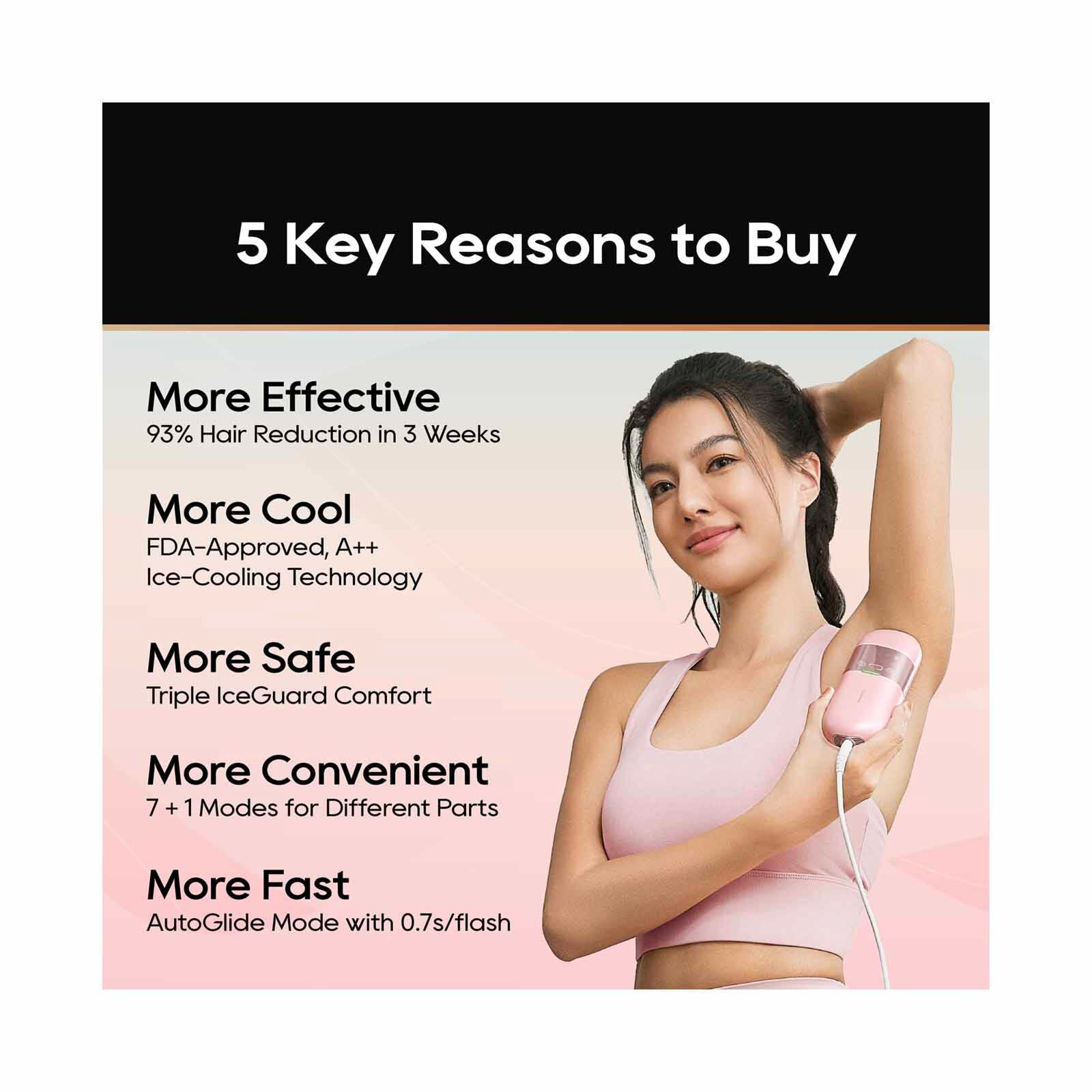 DREAME Ipl Hair Removal - Pink DM-IPLHAIR-PK-image 3