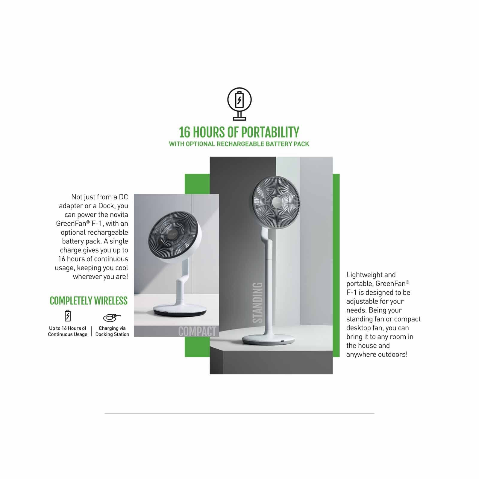 NOVITA Greenfan F-1 White (with Black Grille) F-1 BLACK GRILLE-image 14