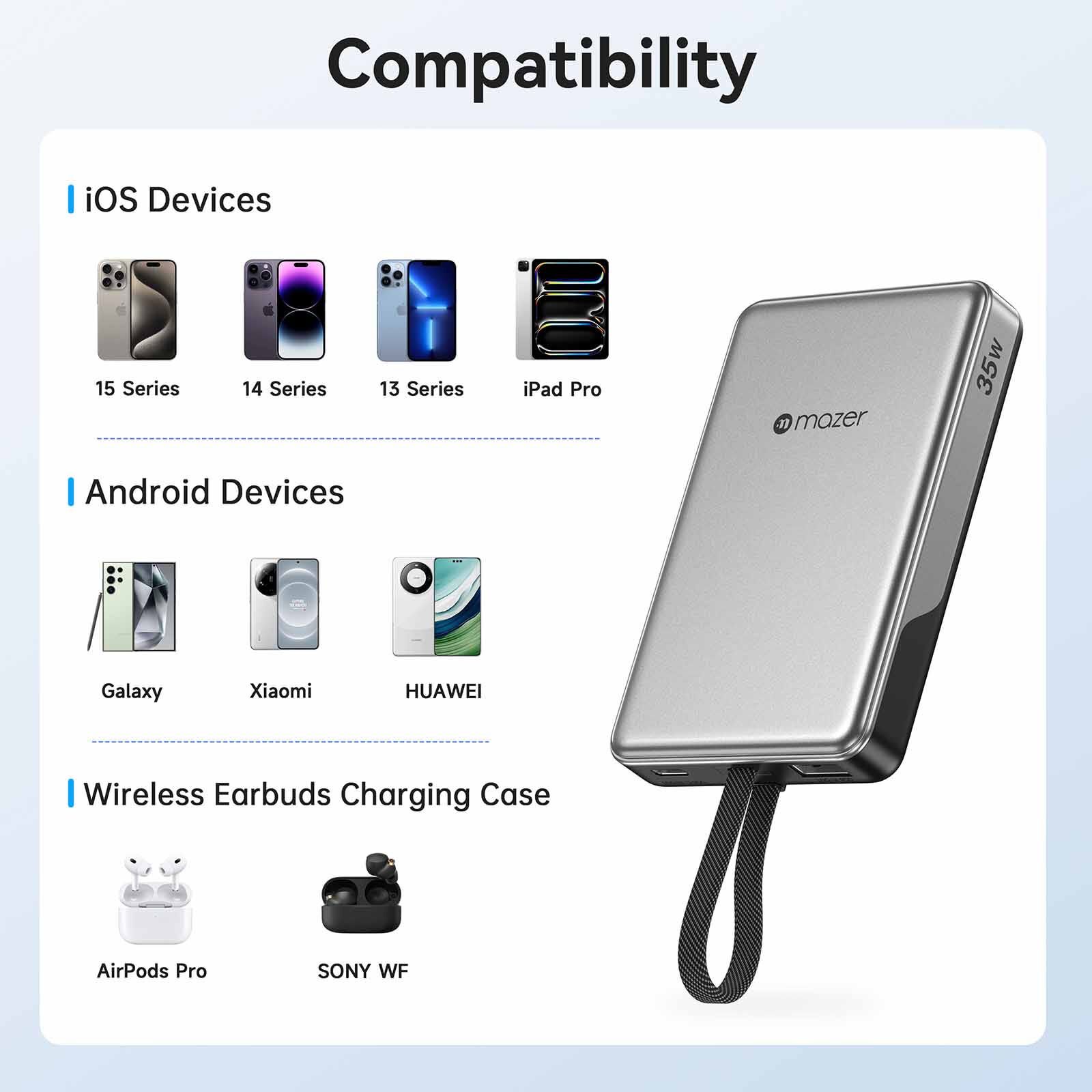 MAZER Powercharge Link 10000mah Pd35w With Built-in C-cable Powerbank - Desert Titanium M-PC35L10V3-DT-image 5
