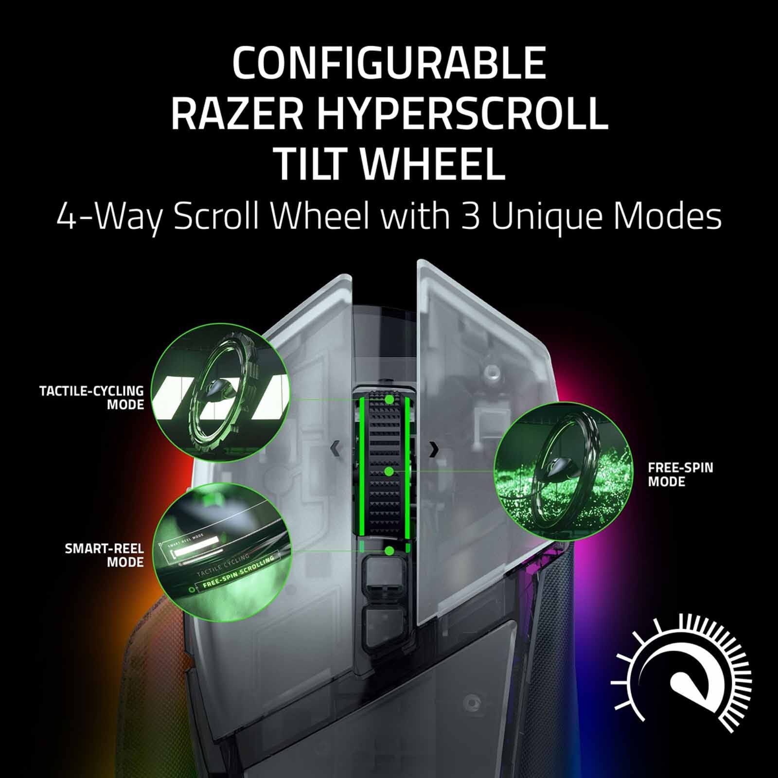 RAZER Basilisk V3 Pro 35k - Ergonomic Wireless Gaming Mouse - Phantom White Edition - Ap Packaging RZ01-05240400-R3A1-image 3