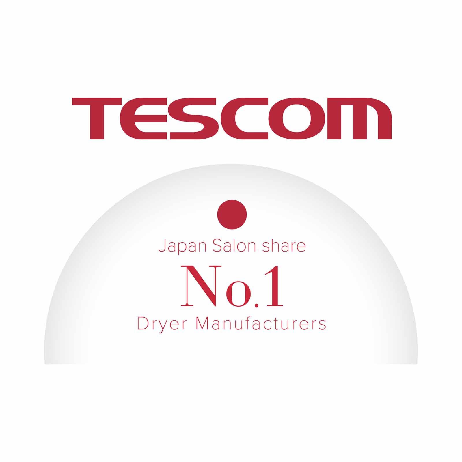 TESCOM Negative Ion Hair Dryer (1600w) - White NTID292SG-W-image 3