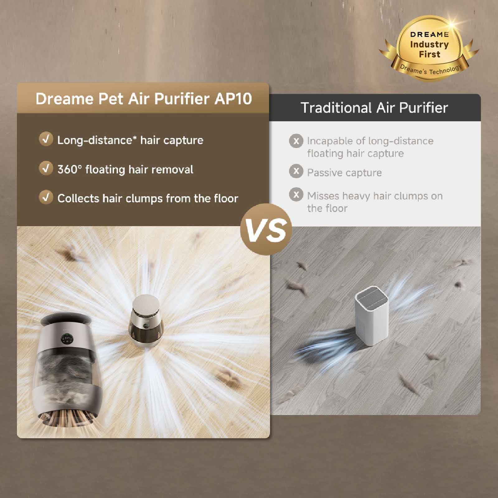 DREAME Pet Air Purifier (ap10) DM-AP10PET-image 2