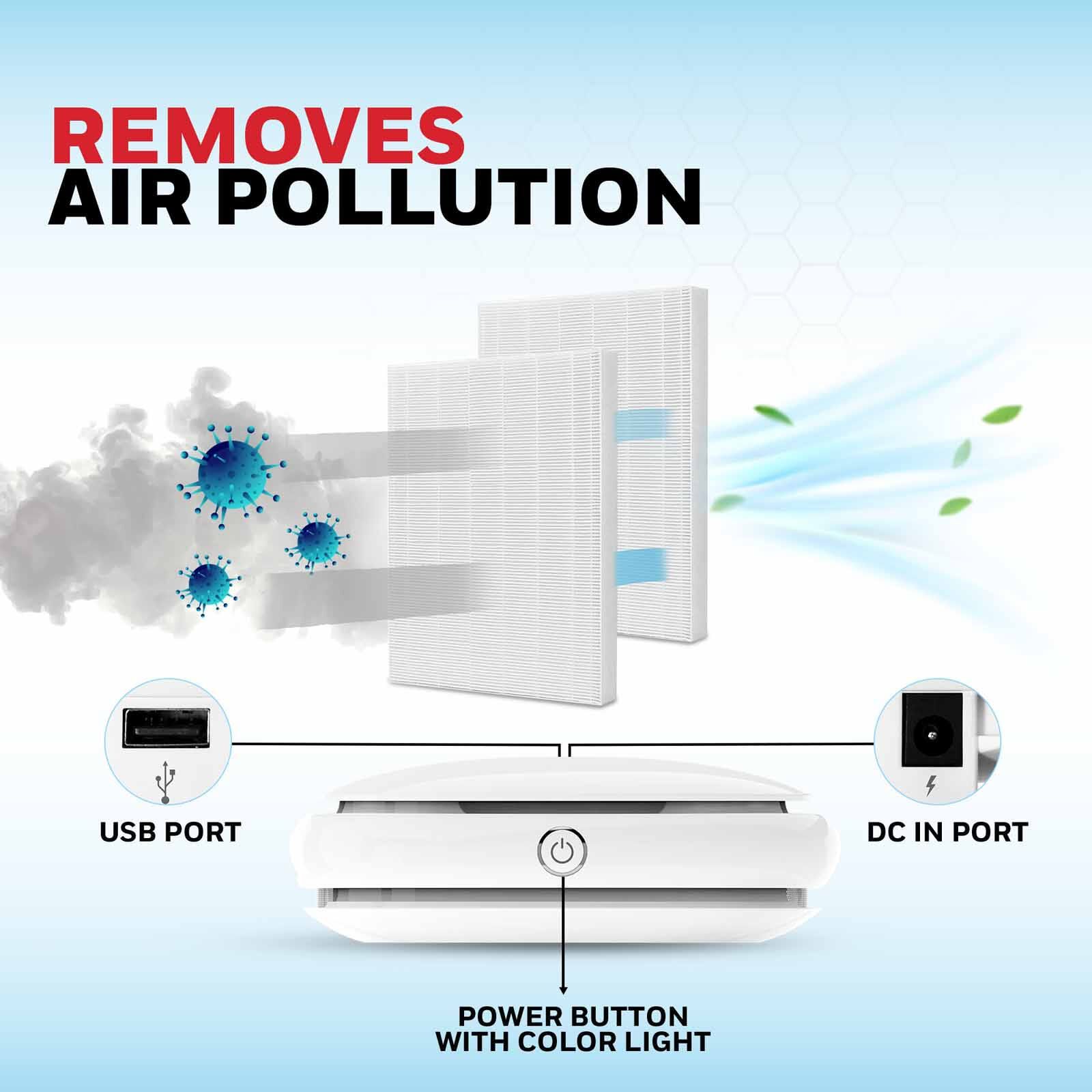 HONEYWELL Move Pure 3 Car Air Purifier HC000024/AP/PURE3-image 5