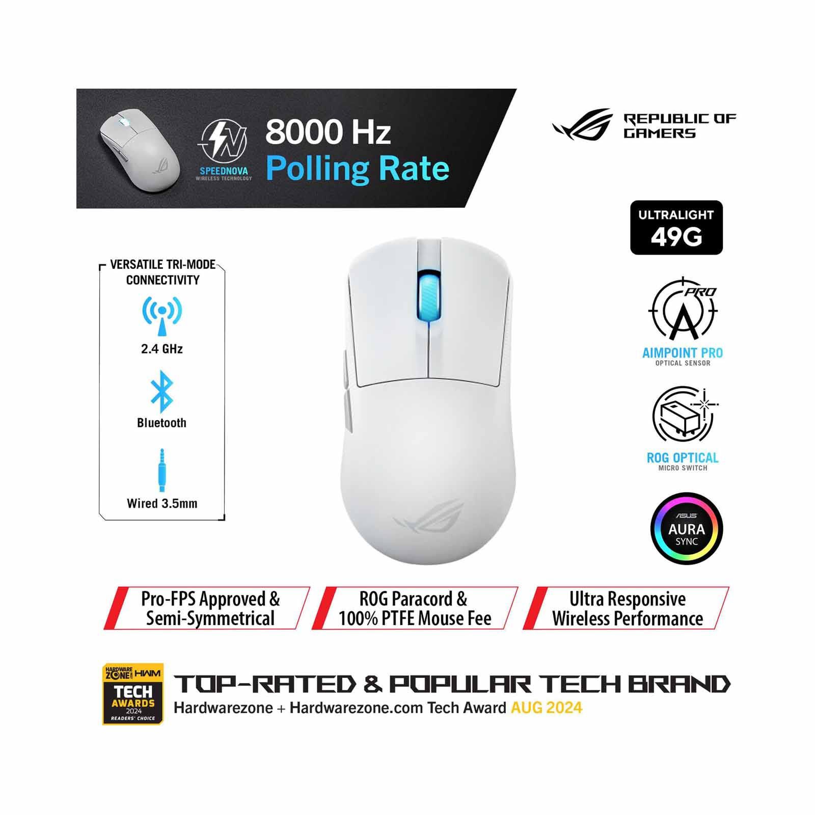 ASUS Asus Rog Harpe Ace Mini Gaming Mouse Wht ROG HARPE ACE MINI WHITE-image 9