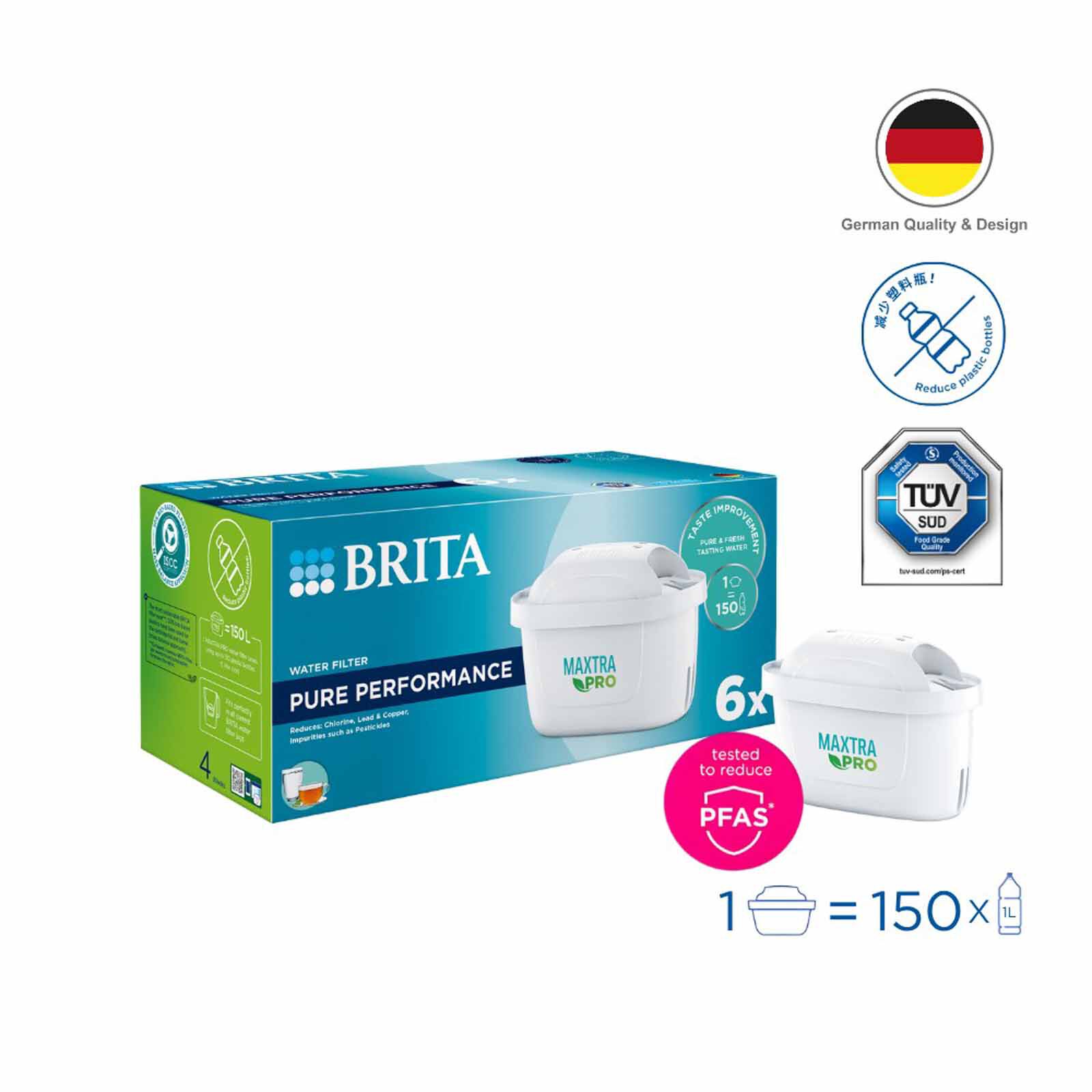 BRITA 6 Packs Filter Cartridge 6 MAXTRA PRO PURE PERFORMANCE