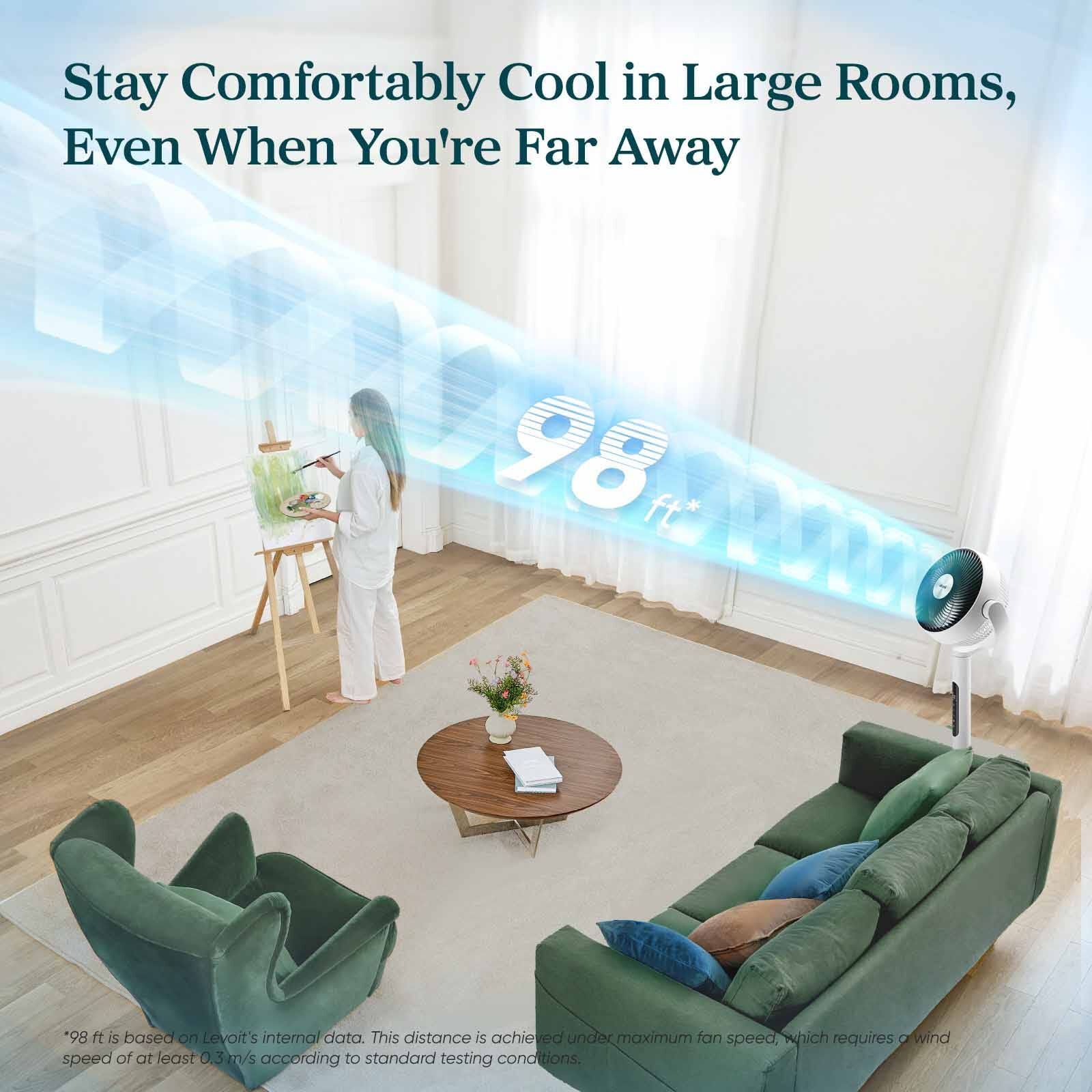 LEVOIT Circulartion Fan Smart White Ae Lpf-r432s-wae LV-SMR432SFAN-image 9