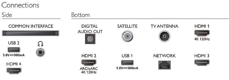 PHILIPS 85 In 4k Uhd Google Led Tv 85PUS8808/12-image 6