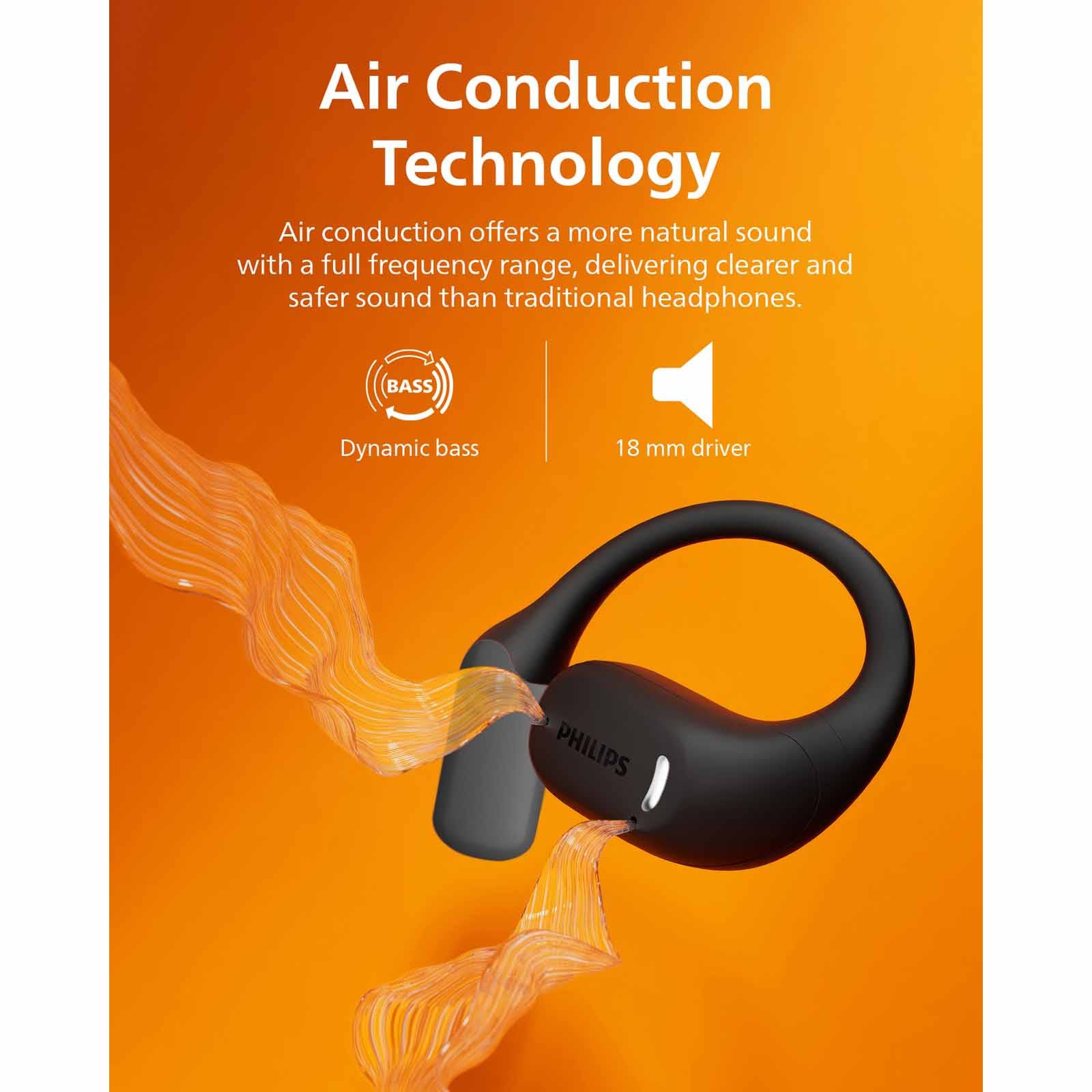 PHILIPS Open-ear True Wireless Sports Headphones TAA6709DG/97-image 17