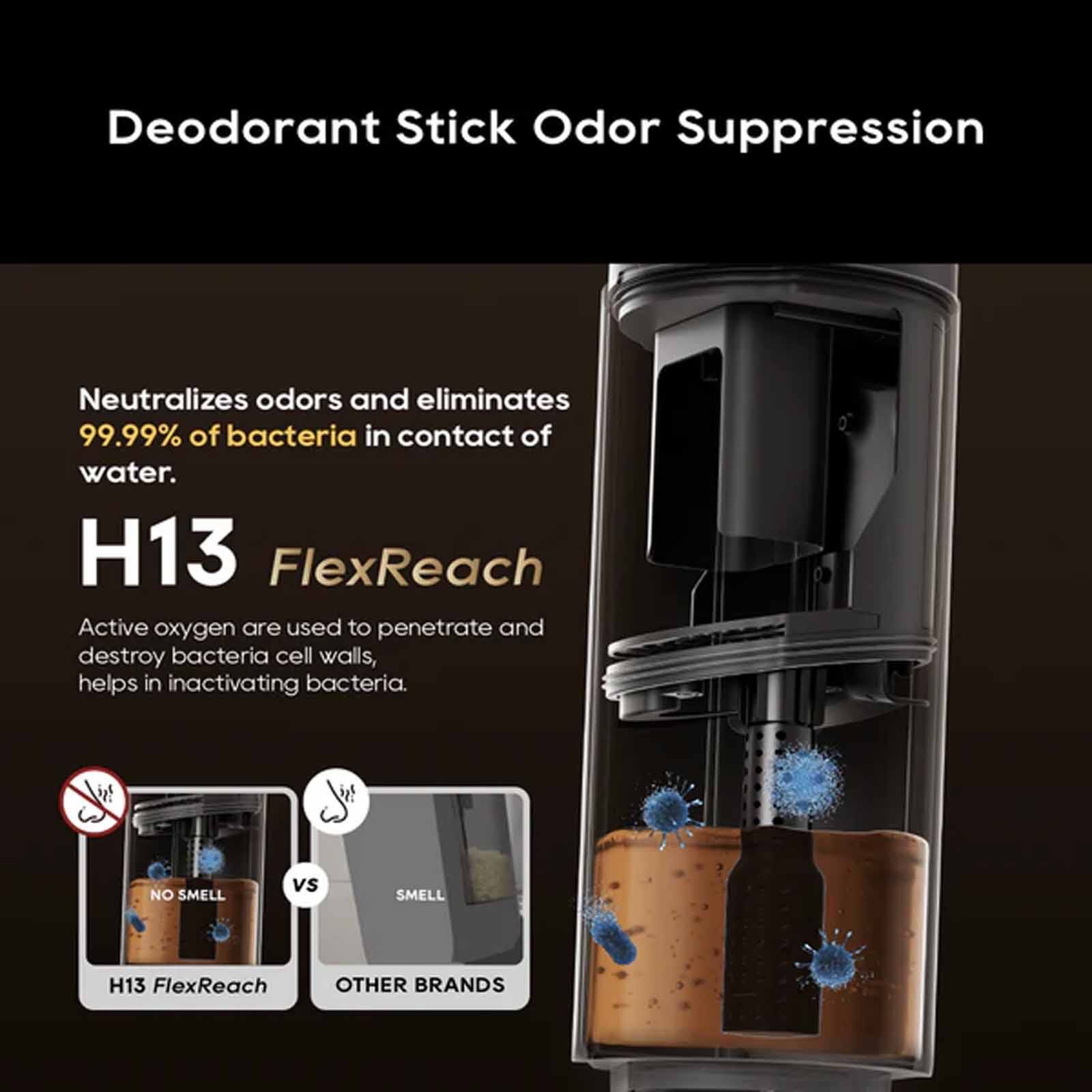 DREAME H13 Flexreach Wet & Dry Vacuum Cleaner DM-H13FLXRH-GL-image 5