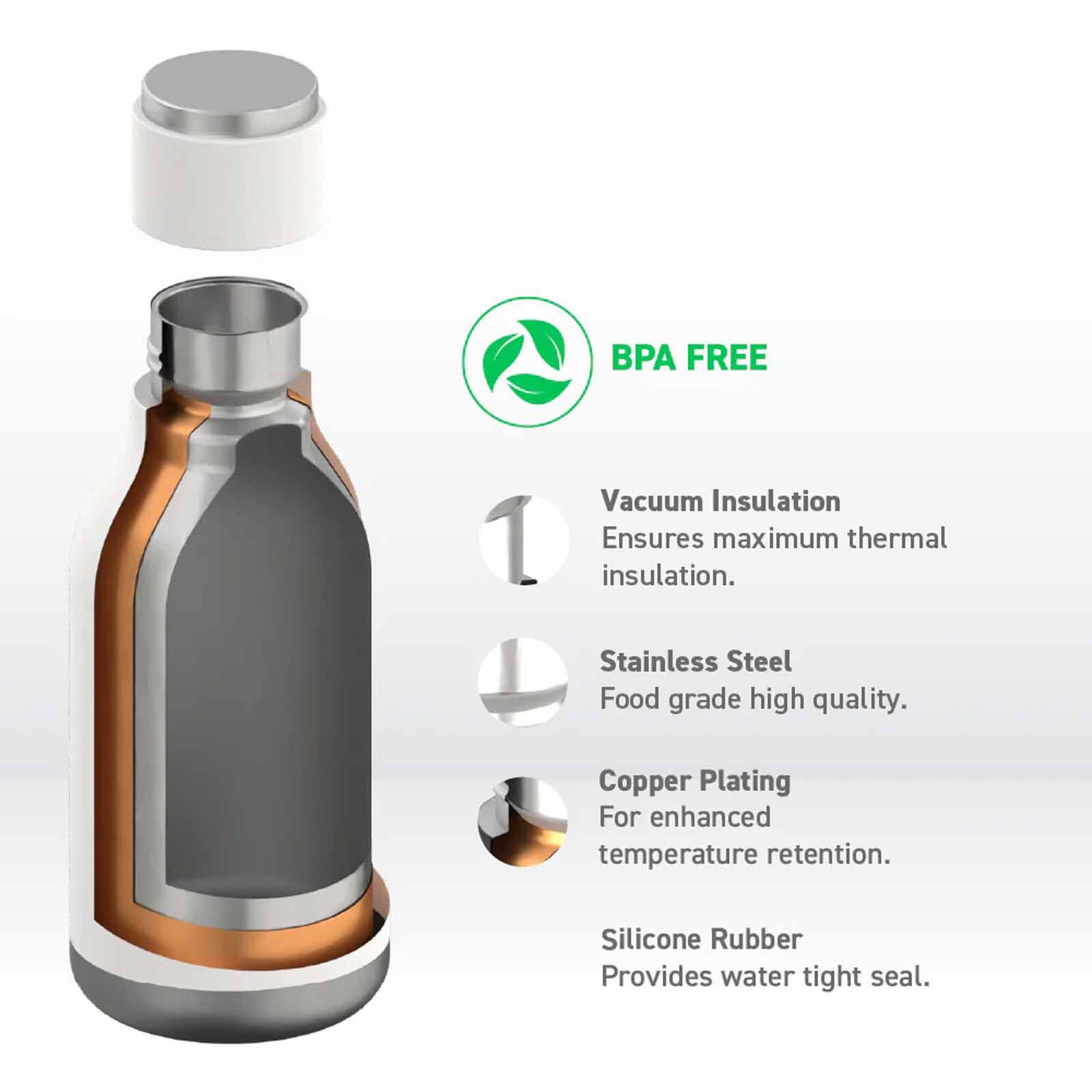 ASOBU Urban Water Bottle White 460ml ASBV24WH-image 2