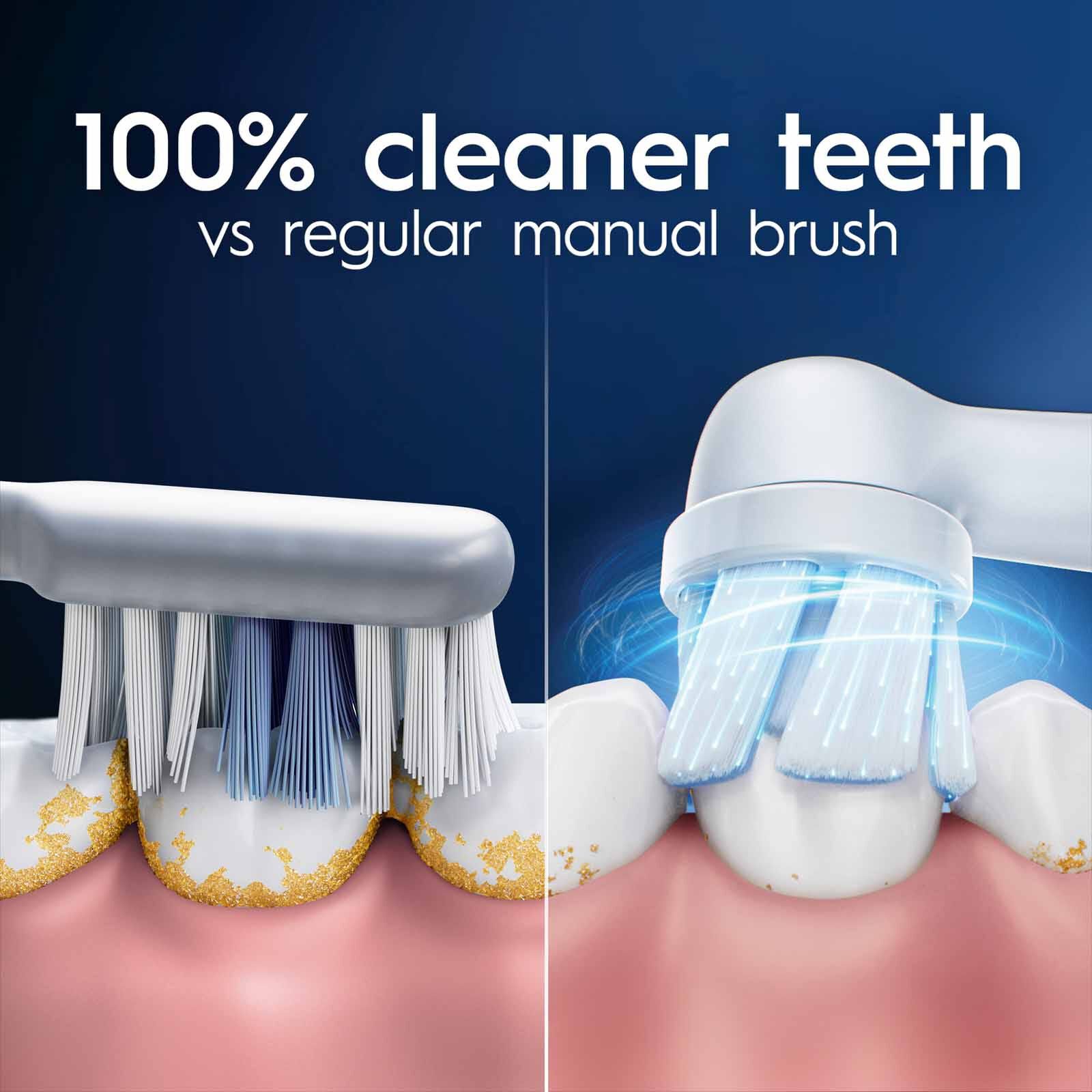 ORAL-B Io Clean & Gum Protect White 2pc Refill Brush Head IORBSWF-2-image 3