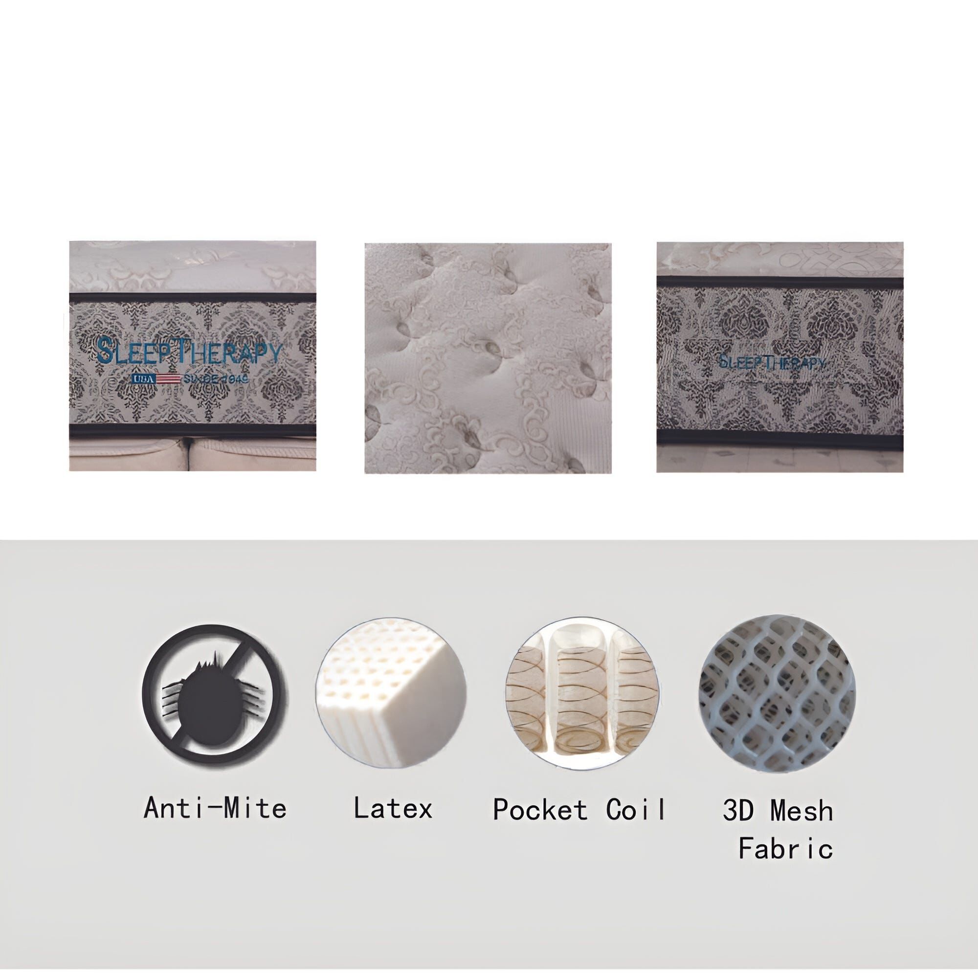 SLEEP THER Super Single Size Mattress LIBERTY-image 4