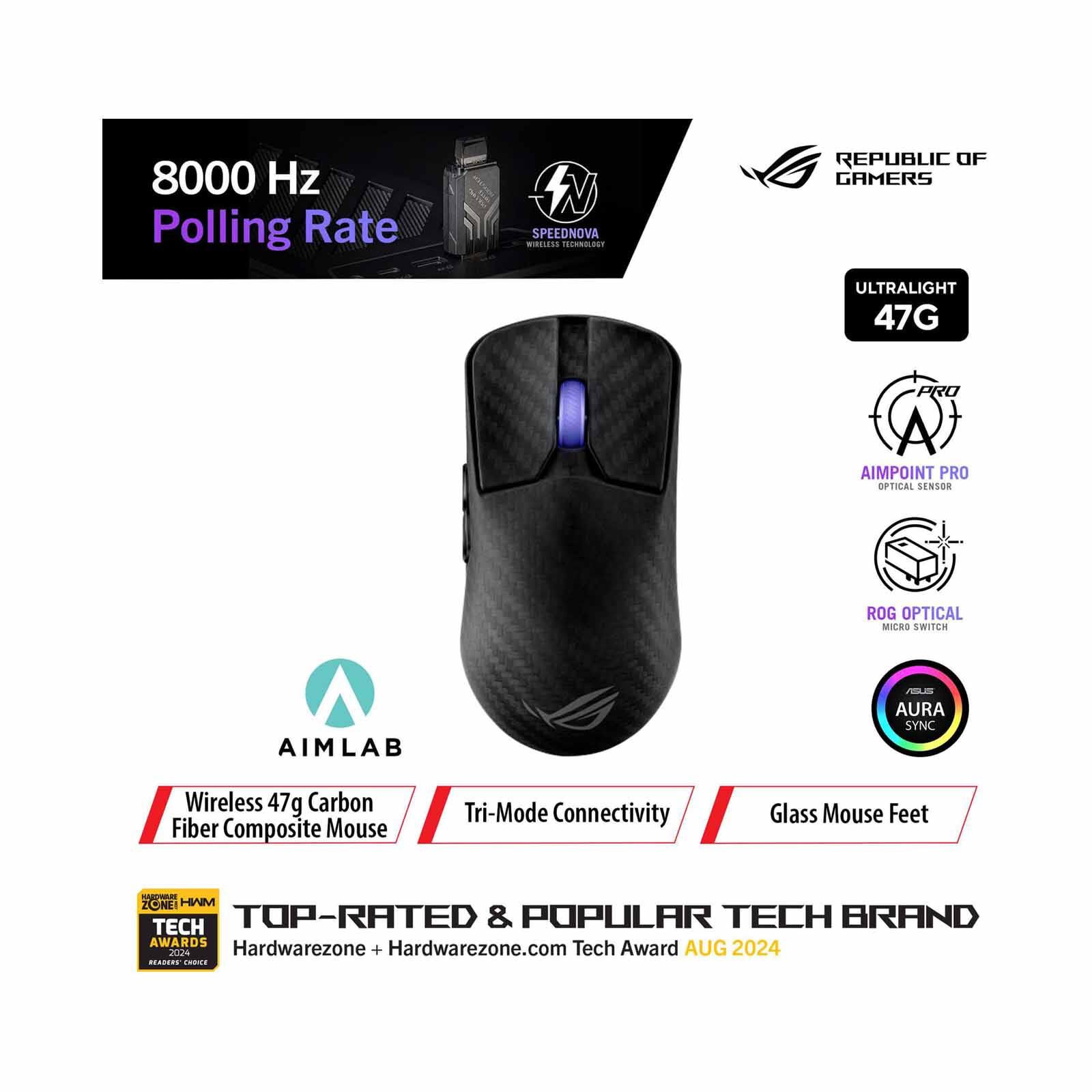 ASUS Asus Rog Harpe Ace Extreme Gaming Mouse ROG HARPE ACE EXTREME-image 1