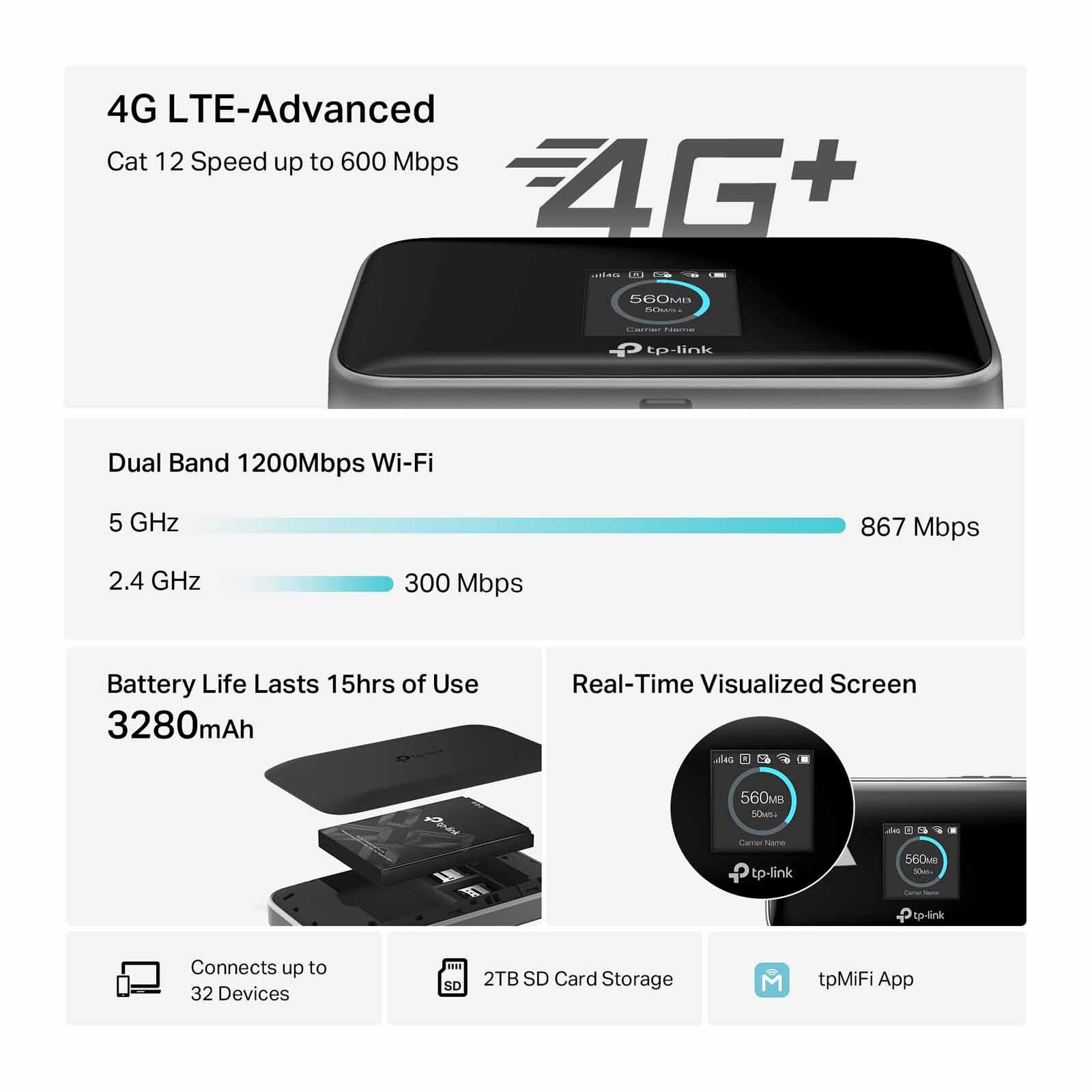 TP LINK 600 Mbps Lte-advanced Mobile Wi-fi M7750-image 9