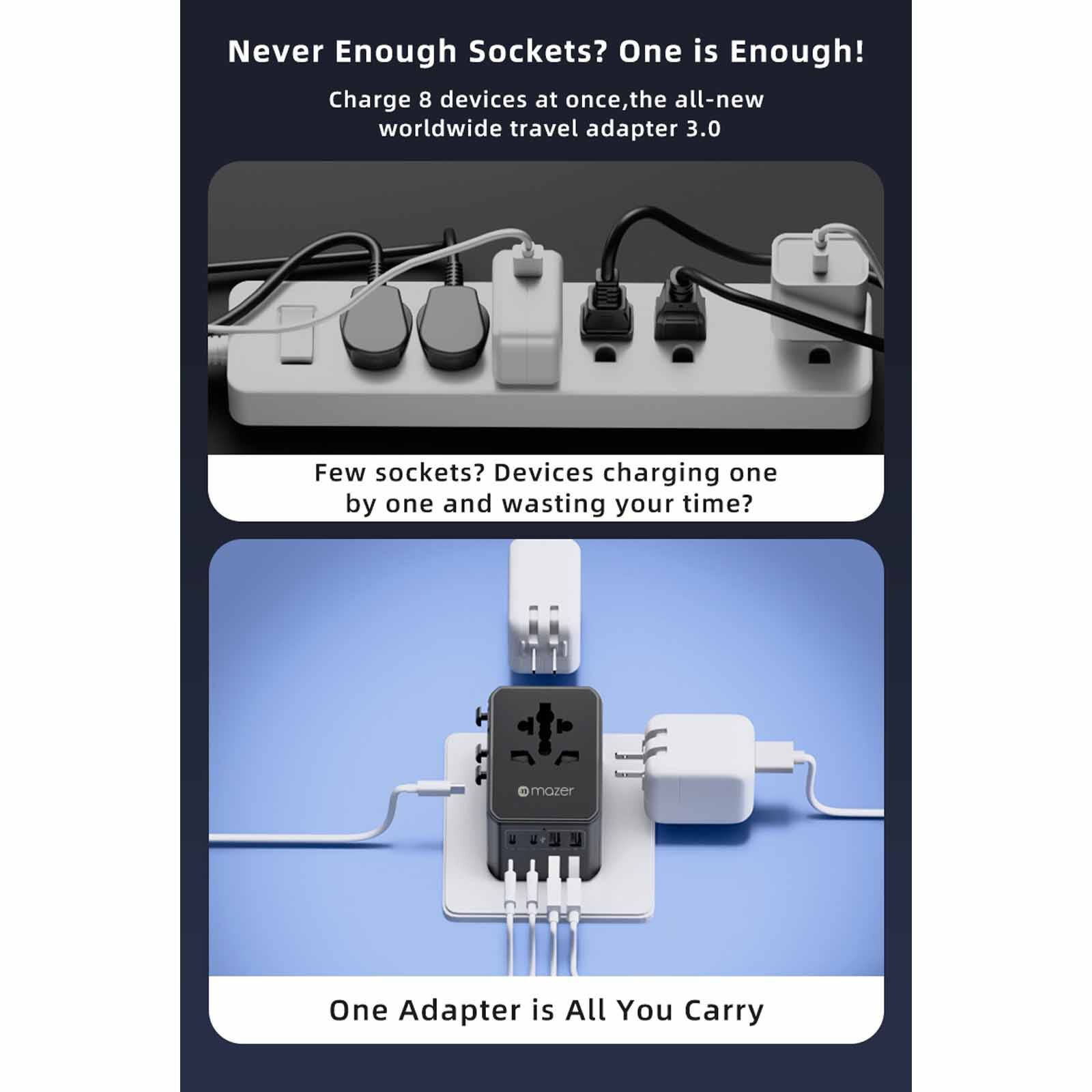 MAZER Infinitetravel 3c/2a Usb Pd70w + 3xac International Travel Adapter - Black M-TC270-BK-image 11
