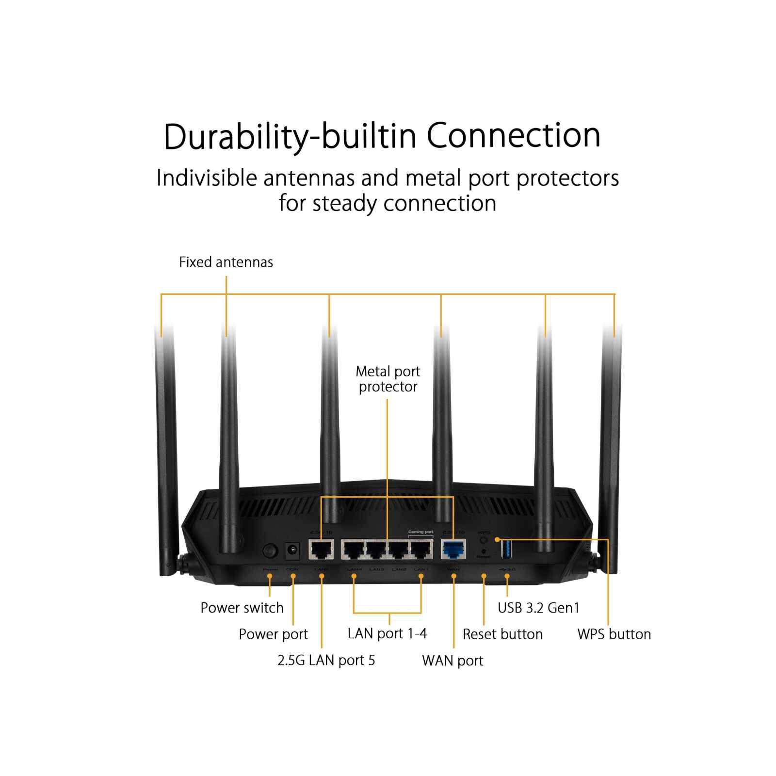 ASUS Wifi 6 Gaming Router TUF-AX6000 DUAL BAND-image 3