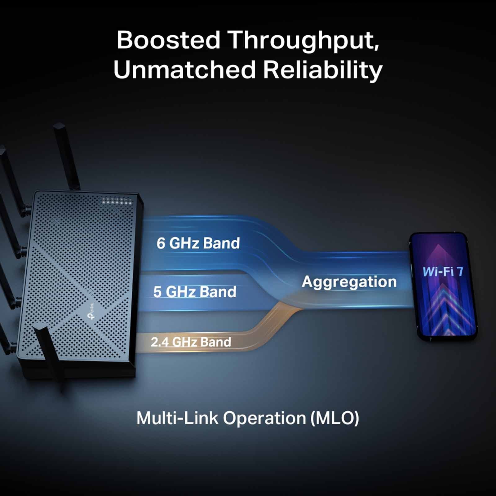 TP LINK Be9700 Tri-band Wi-fi 7 Router ARCHER BE600-image 3