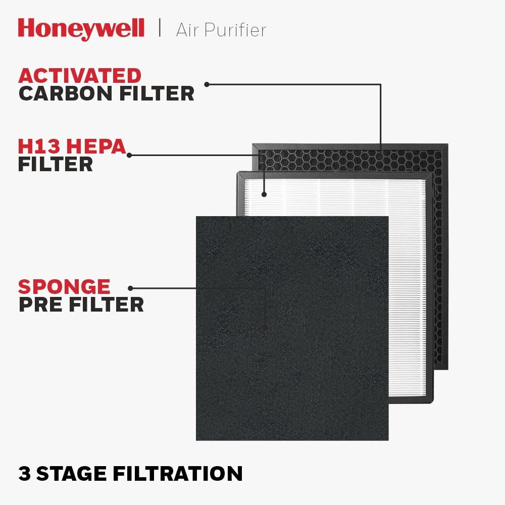 HONEYWELL Air Touch V2 Indoor Air Purifier HC000018/AP/V2/UK-image 6