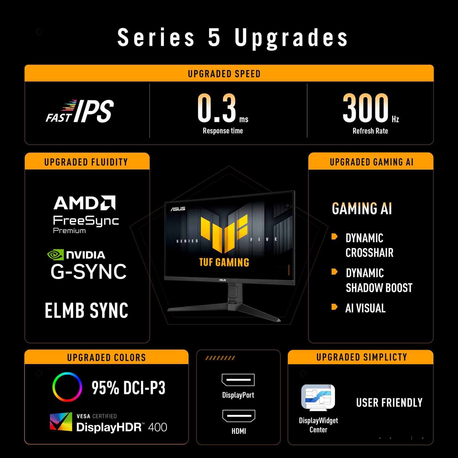 ASUS 27in Tuf Gaming Qhd 300hz Gaming Monitor VG27AQML5A-image 8