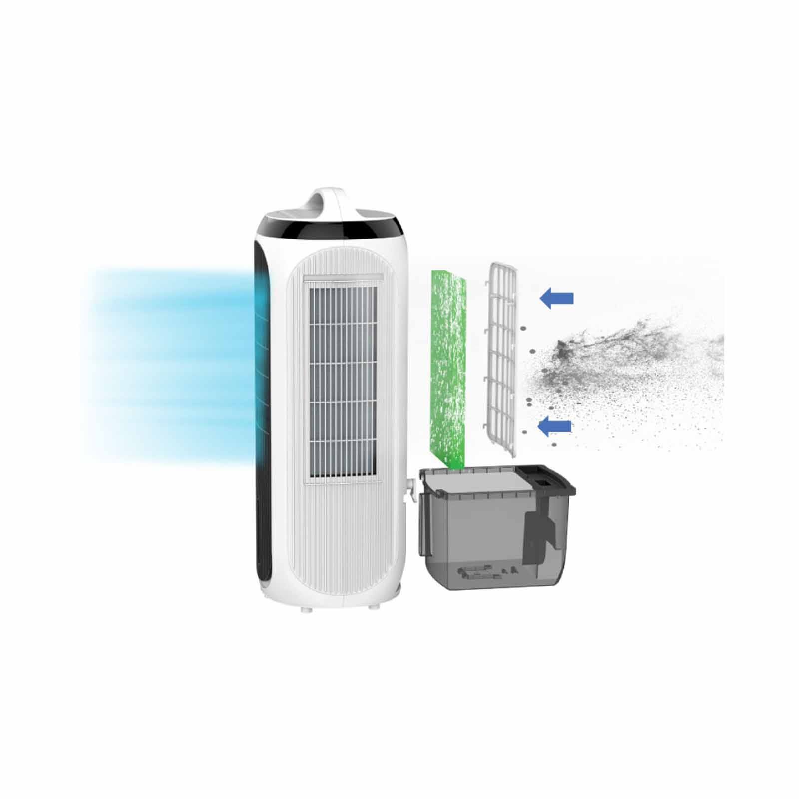 NNIO Multi-purpose Air Cooler (5.5l) N55MPAC-image 4