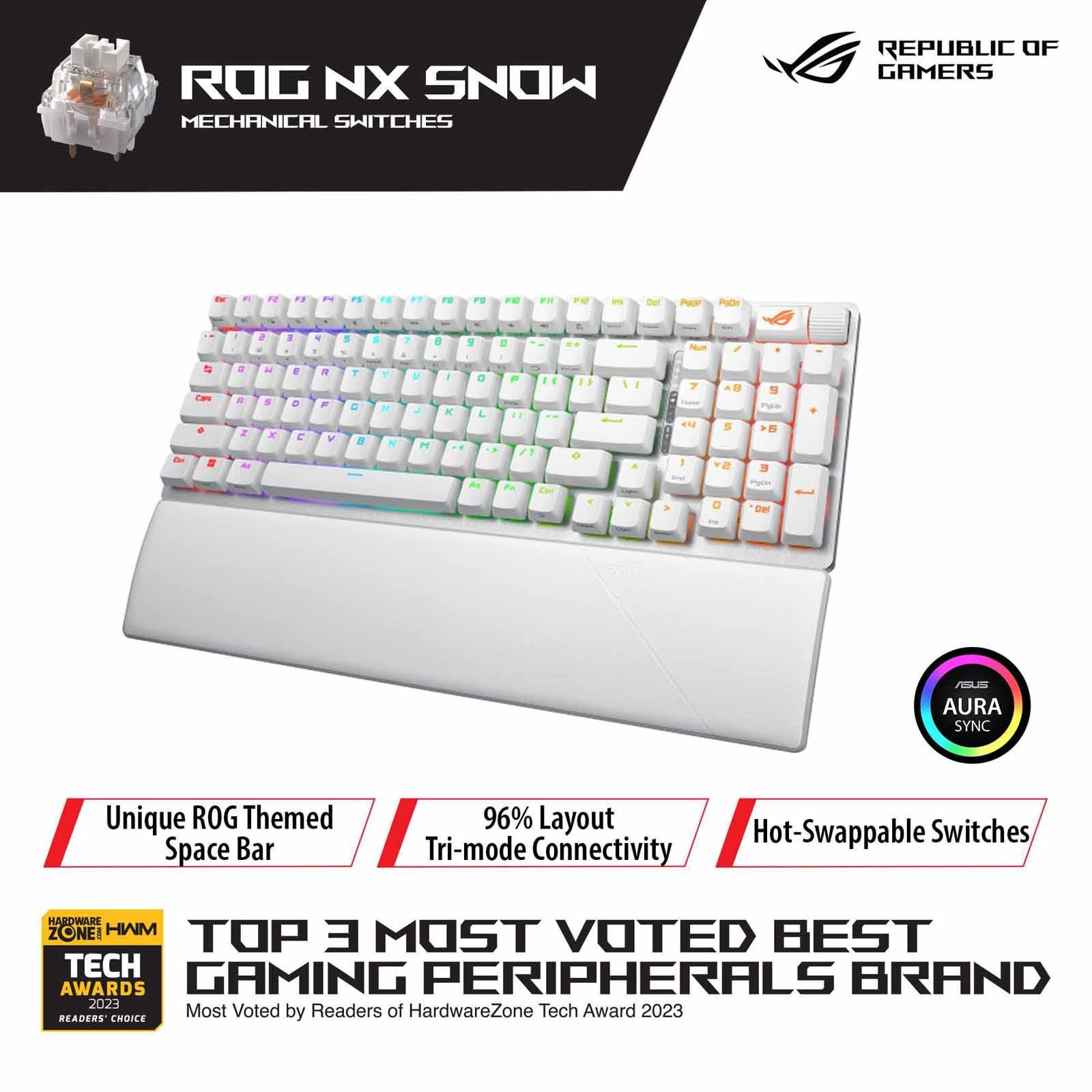ASUS X901 Rog Strix Scope Ii 96 Nx/sw Wl Wht ROG STRIX SCOPE II 96 WIRELESS NX SNOW WHITE-image 7