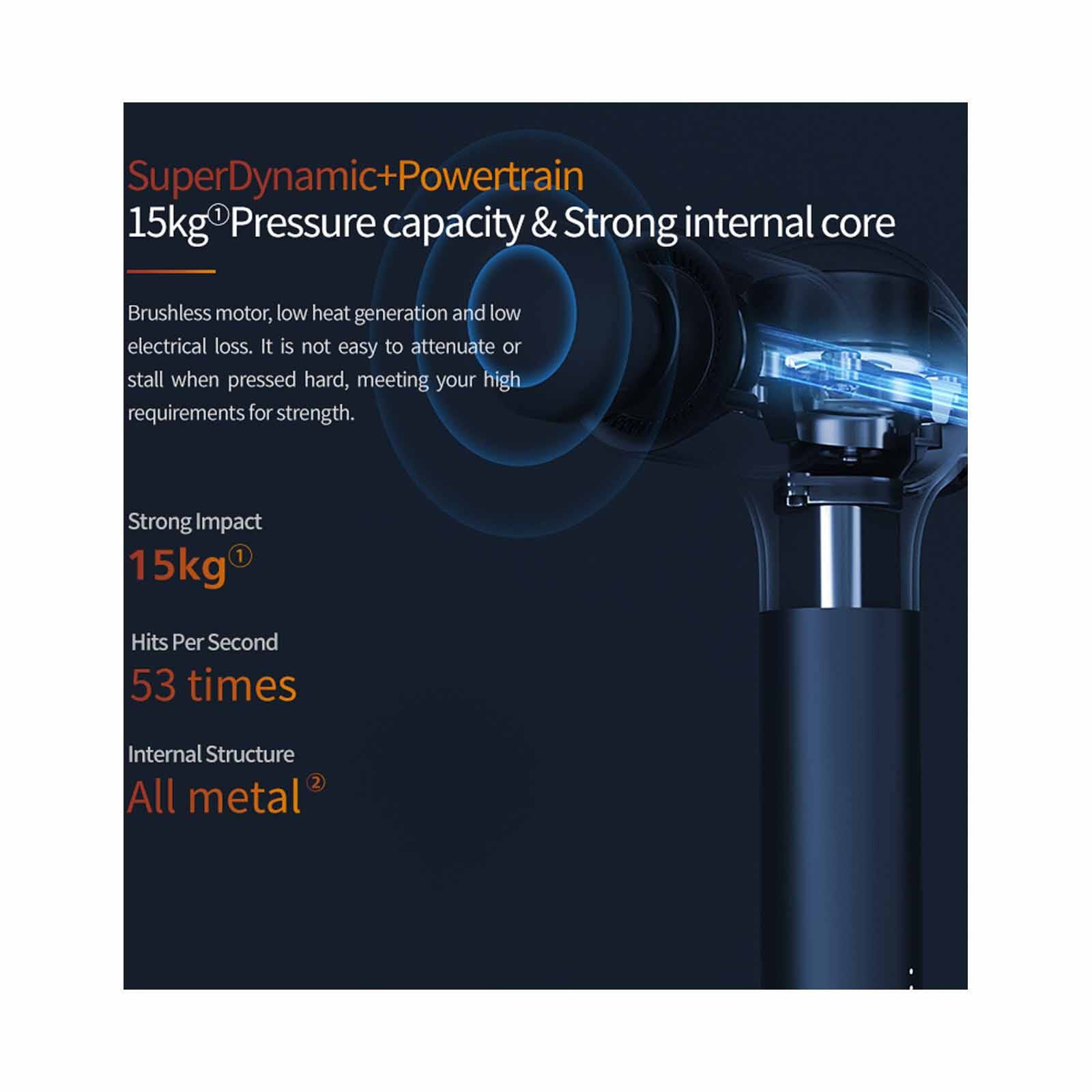 PHILIPS Superdynamic Massage Gun PPM7521BK/97-image 2
