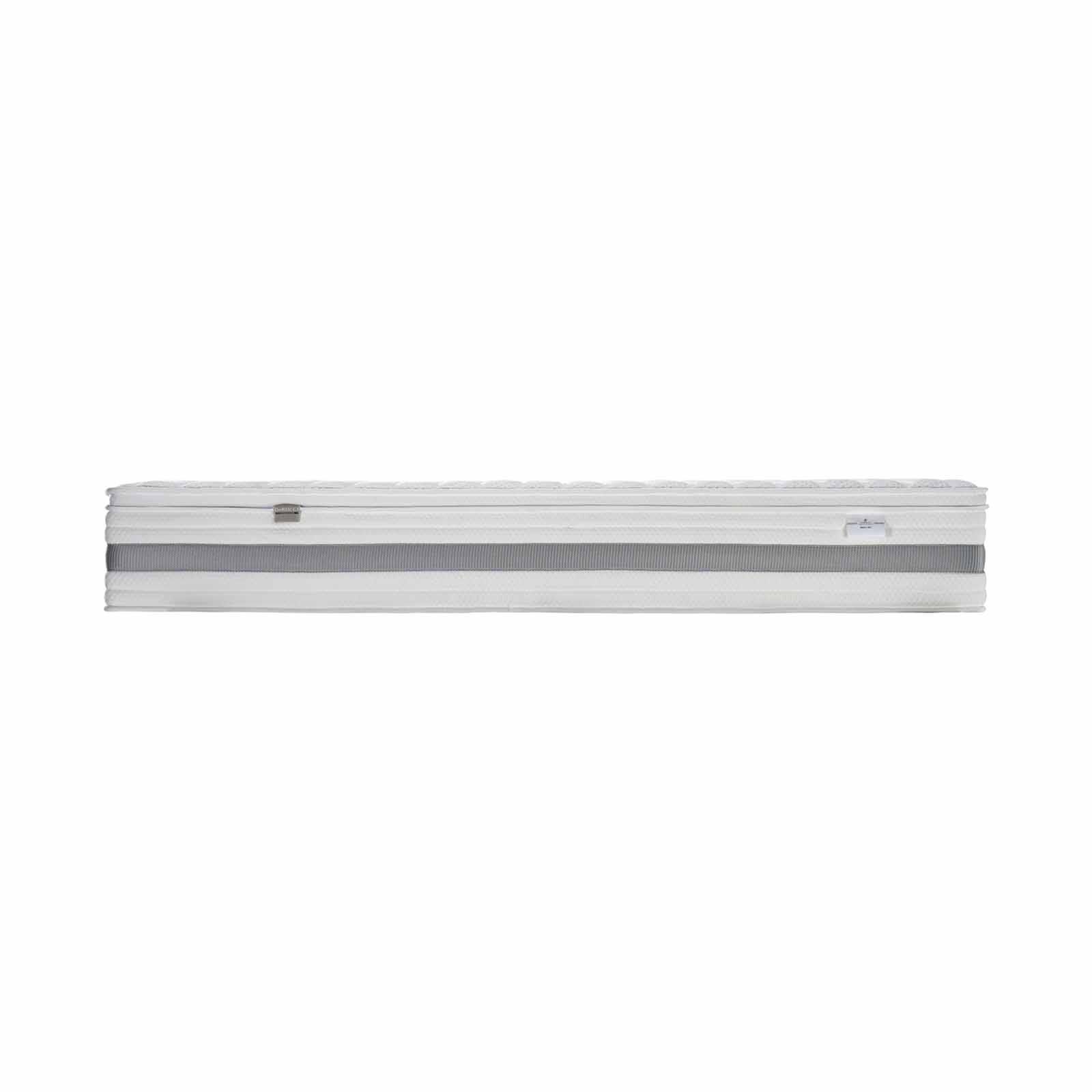 DERUCCI T11z Se Ai Smart Queen Size Mattress MOS1-007-image 5