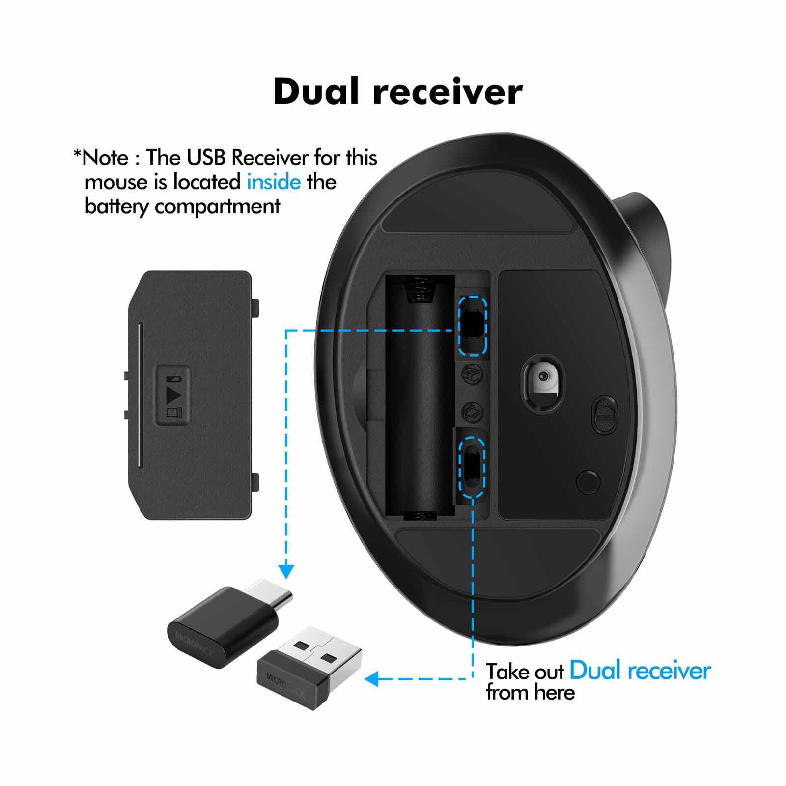 MICROPACK Ergo Life Rf 2.4g Wireless Ergo Mouse - Black MP-V03W-BK-image 6