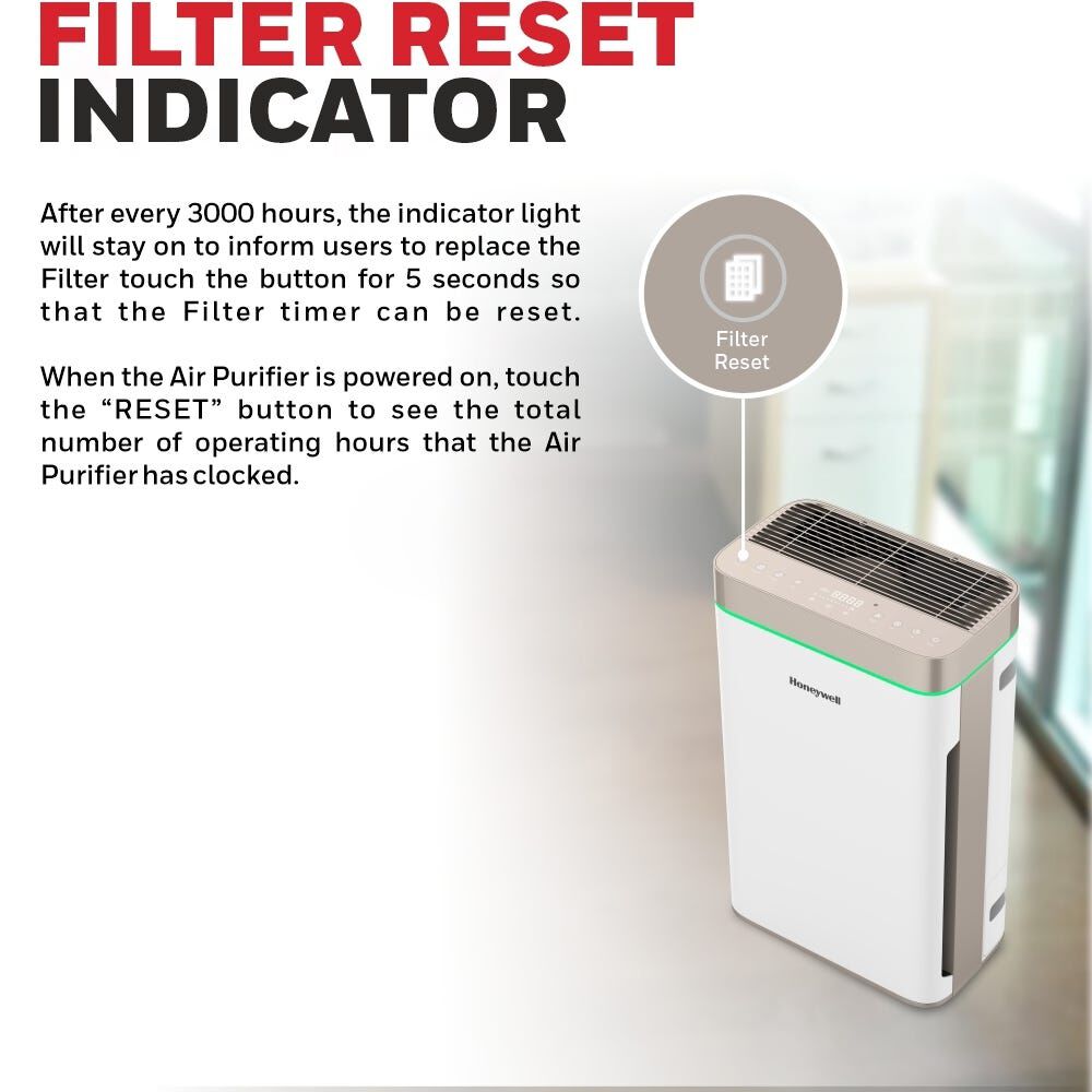 HONEYWELL Air Touch U2 Indoor Air Purifier HC000024/AP/U2/UK-image 17