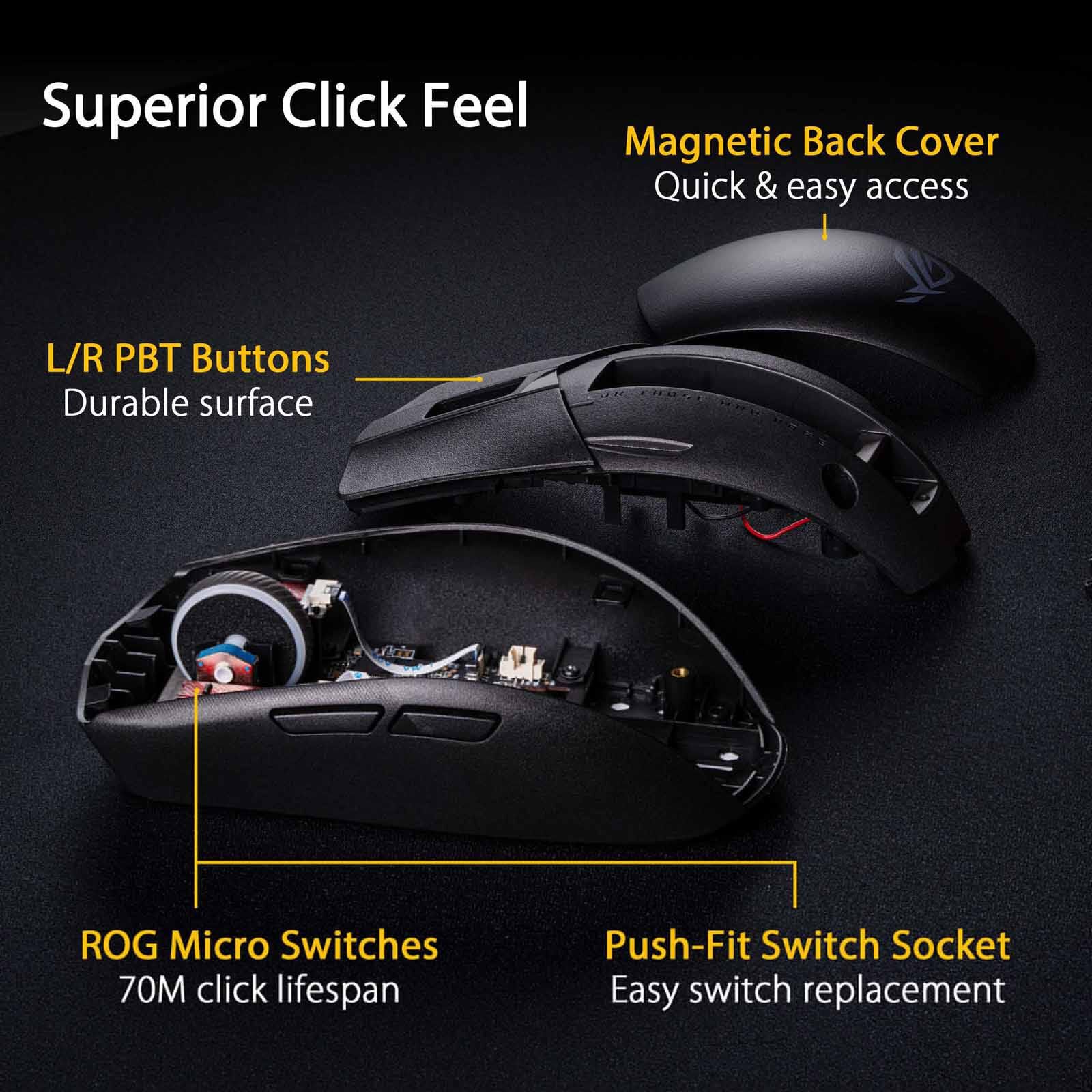 ASUS Rog Strix Impact Iii Wireless Black ROG STRIX IMPACT III WIRELESS-image 13