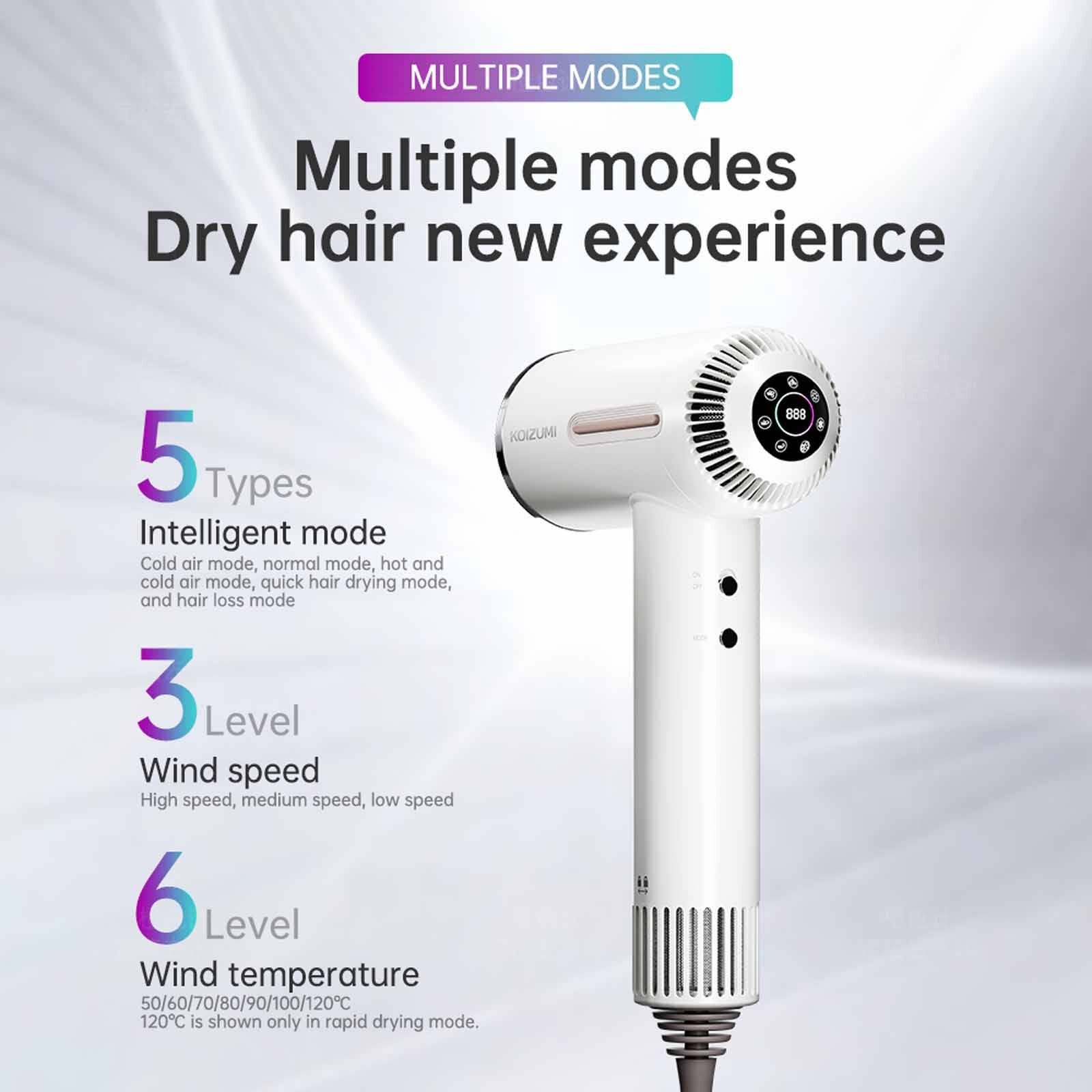 KOIZUMI Plasma Ion Bldc Hair Dryer (1600w) - White KHD-G800/WD-image 6