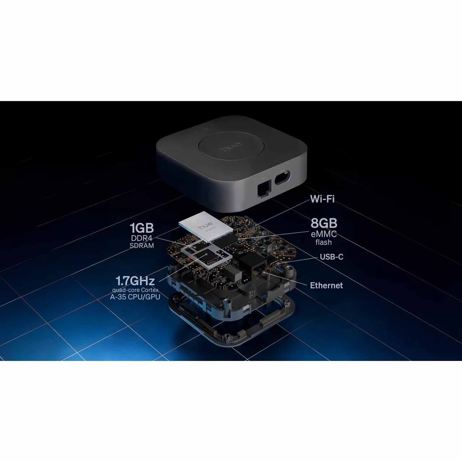 PHILIPS HU Philips Hue Bridge Pro Hk/sg/my 929003582608-image 3