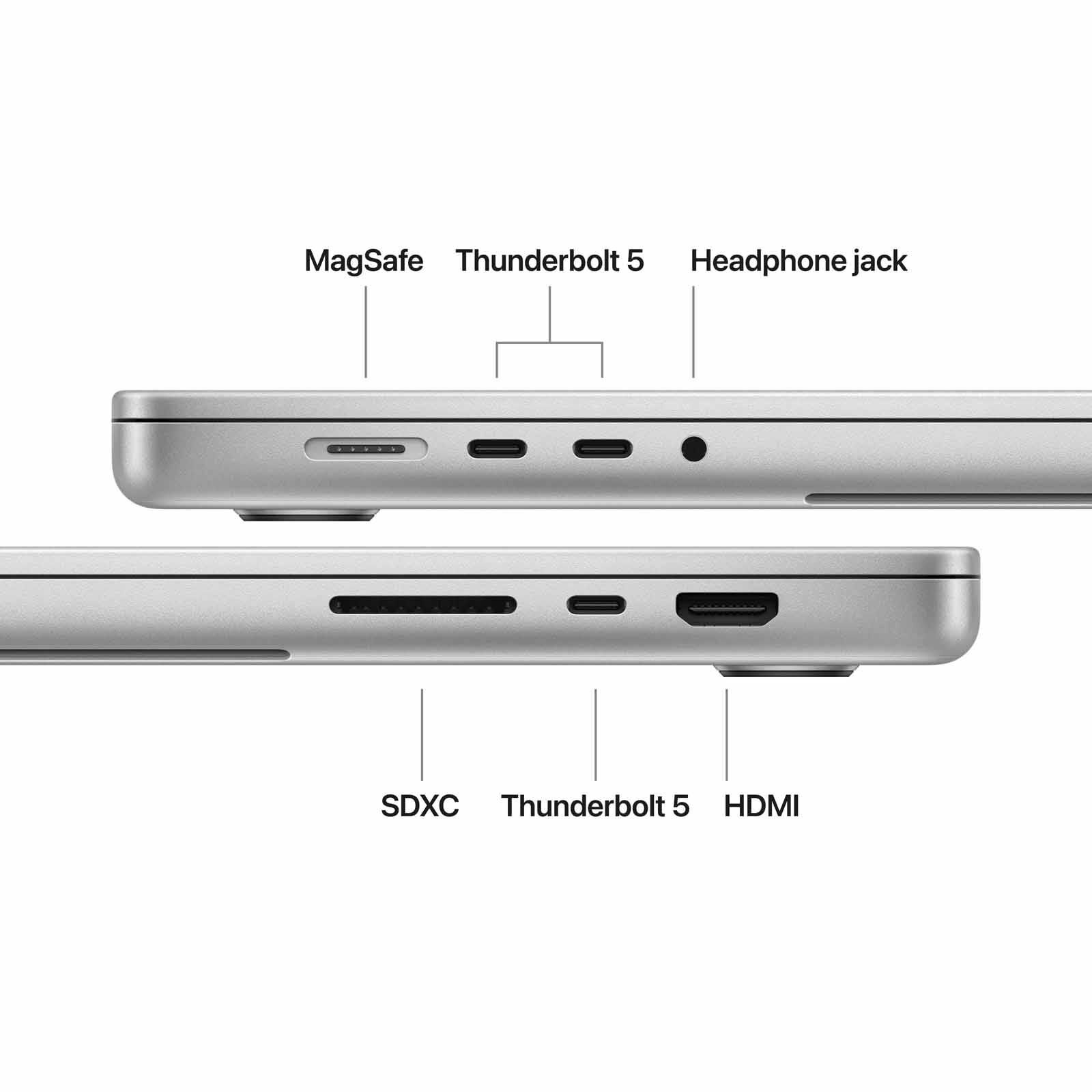 APPLE 16-inch Macbook Pro: M5 Pro Chip With 18-core Cpu And 20-core Gpu, 24gb, 1tb Ssd - Silver MGE44ZP/A-image 6